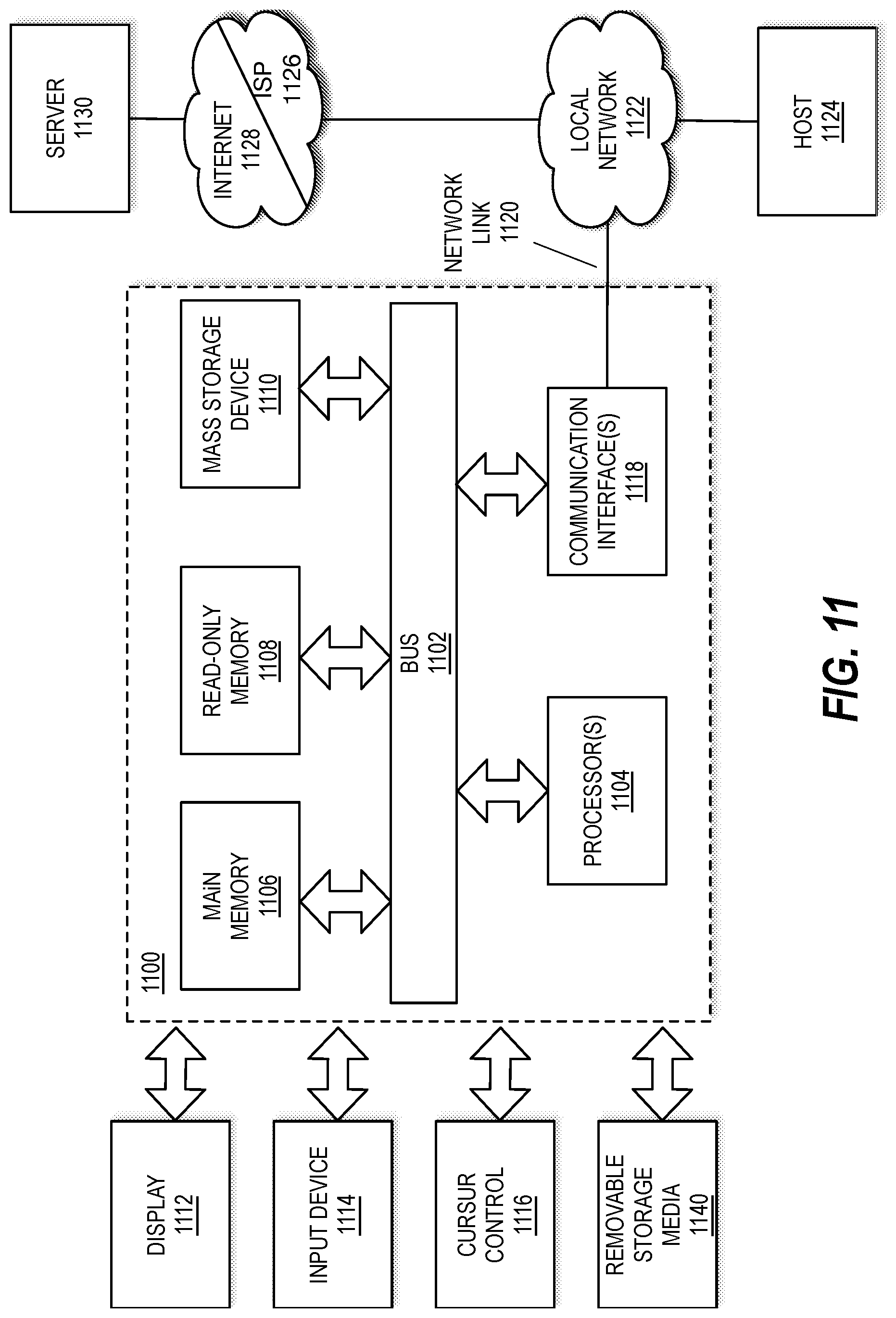 Patent US12321621 Figure 11 – Performing various operations at the granularity of a consistency group within a cross-site storage solution