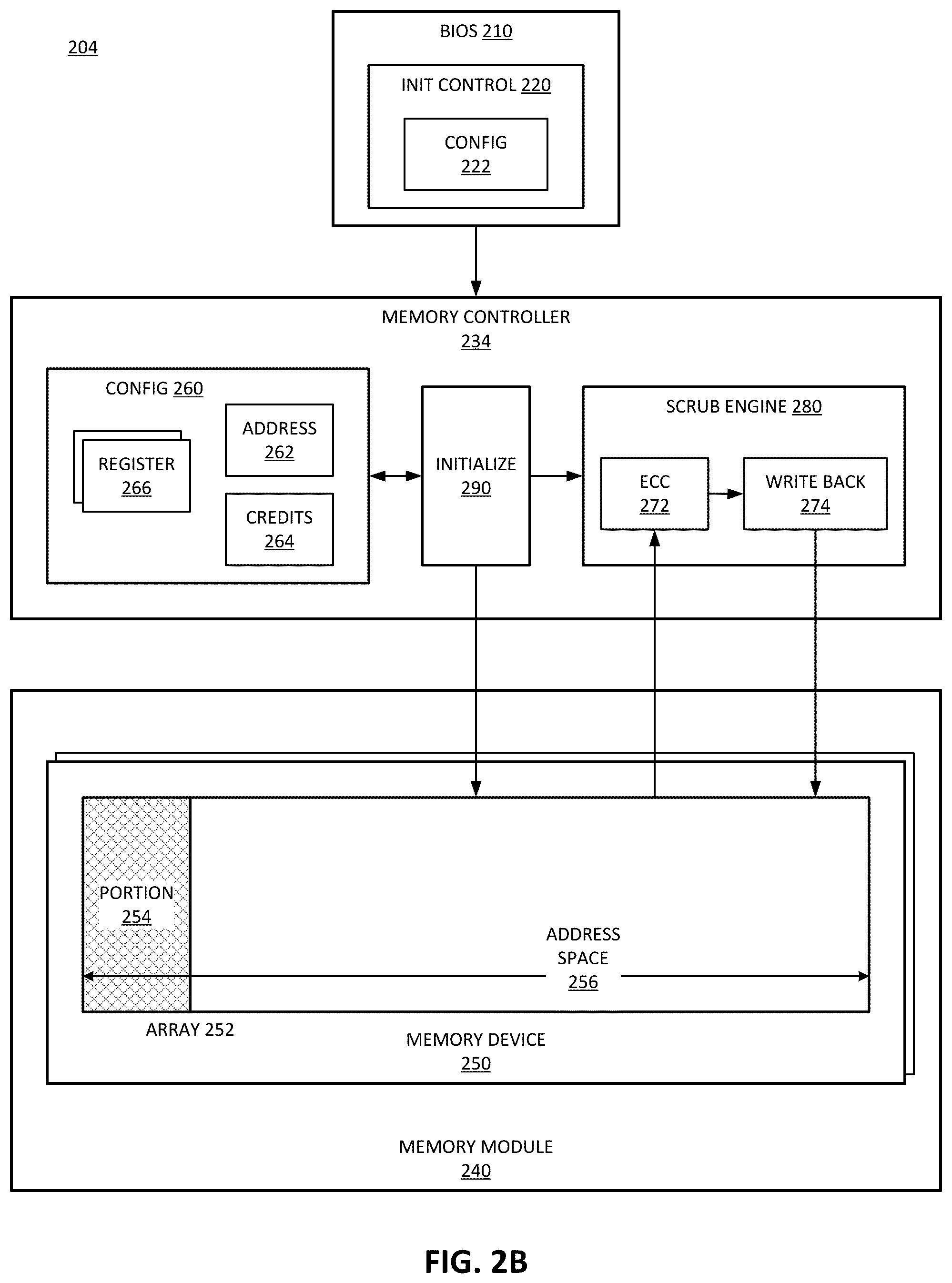 Patent US12321622 Figure 3 – Deferred ECC (error checking and correction) memory initialization by memory scrub hardware