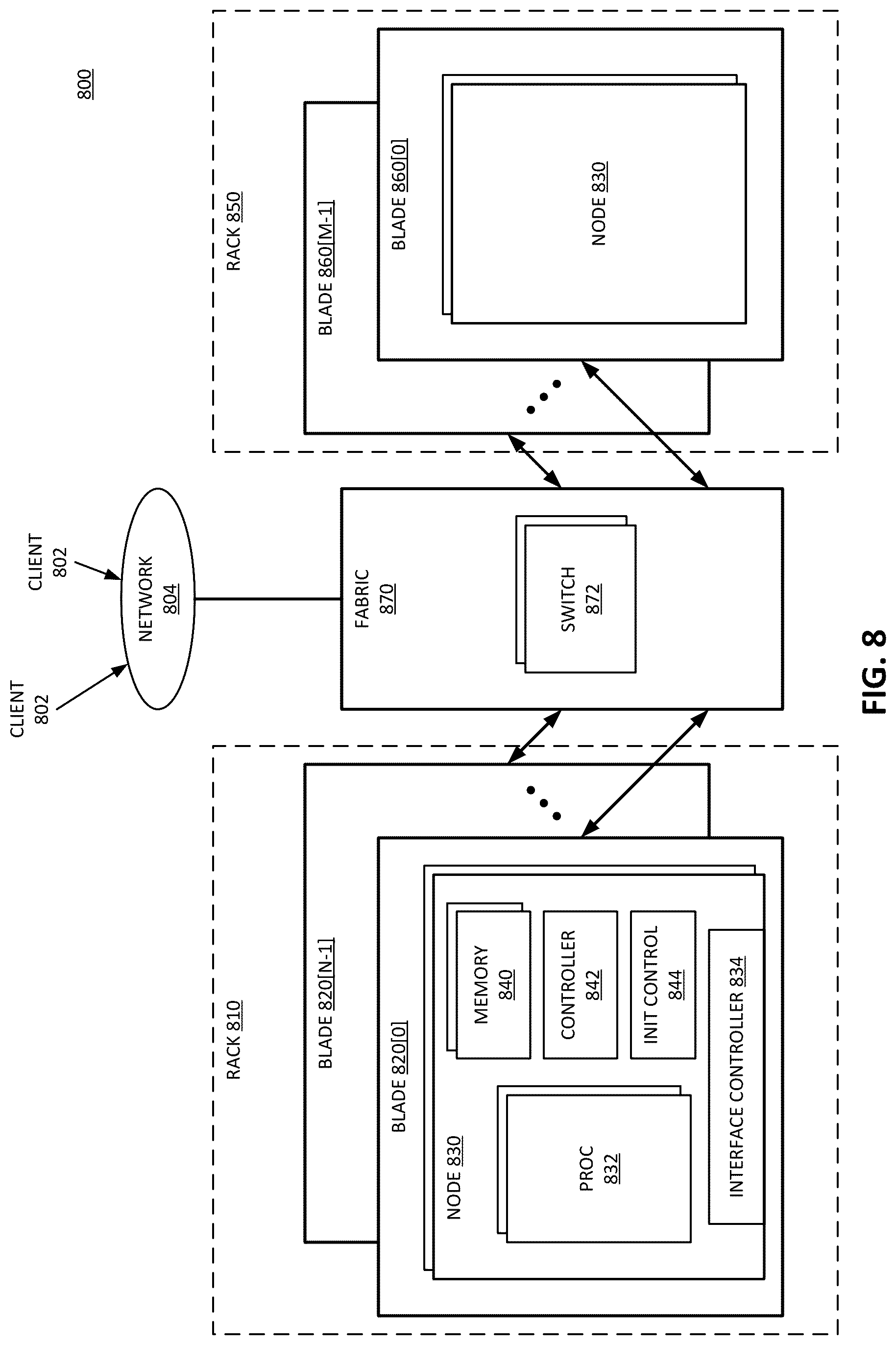 Patent US12321622 Figure 11 – Deferred ECC (error checking and correction) memory initialization by memory scrub hardware