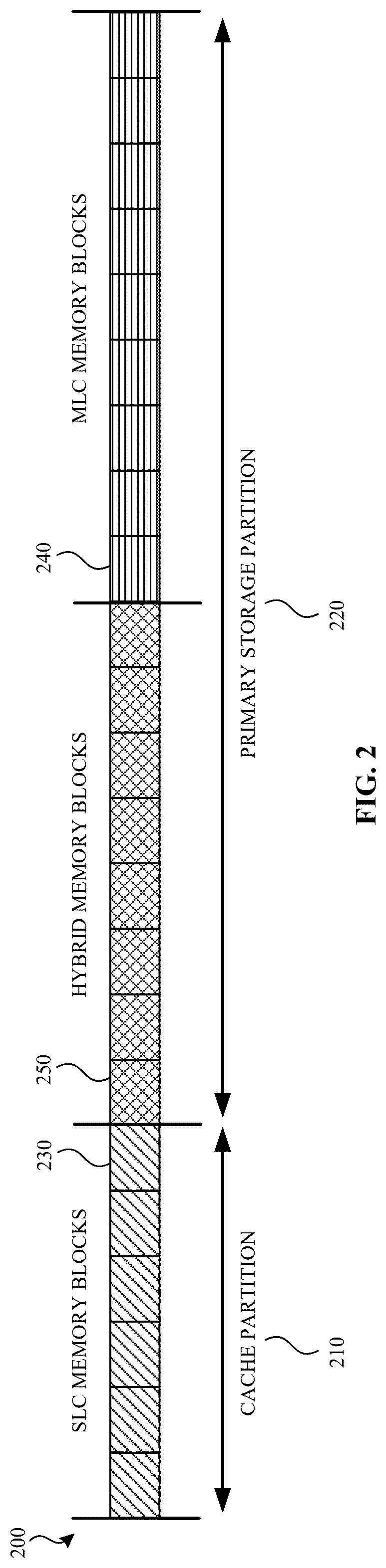 Patent US12321624 Figure 2 – Managing data storage device functionality based on a determined write abort probability