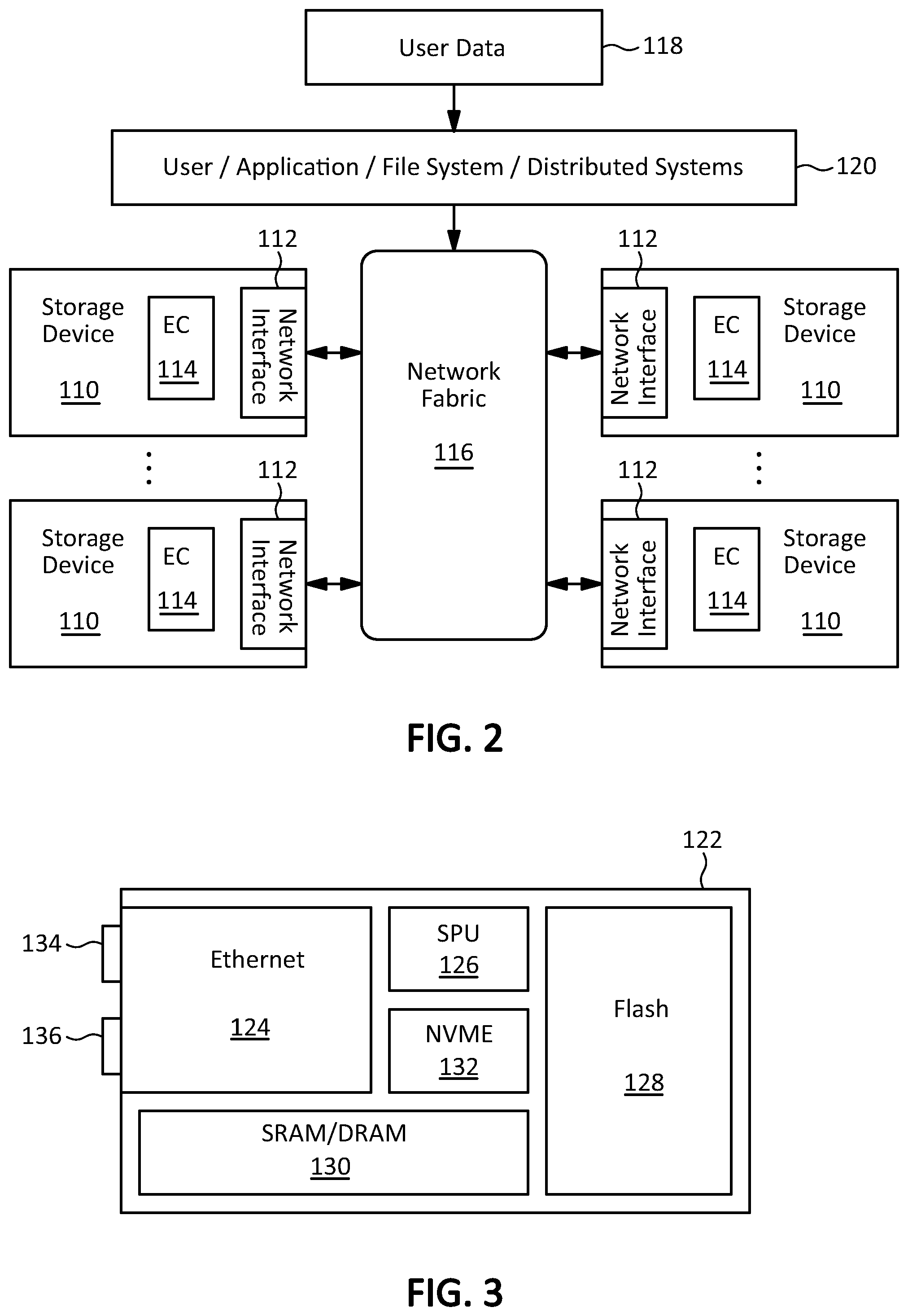 Patent US12321625 Figure 2 – Offloaded device-driven erasure coding
