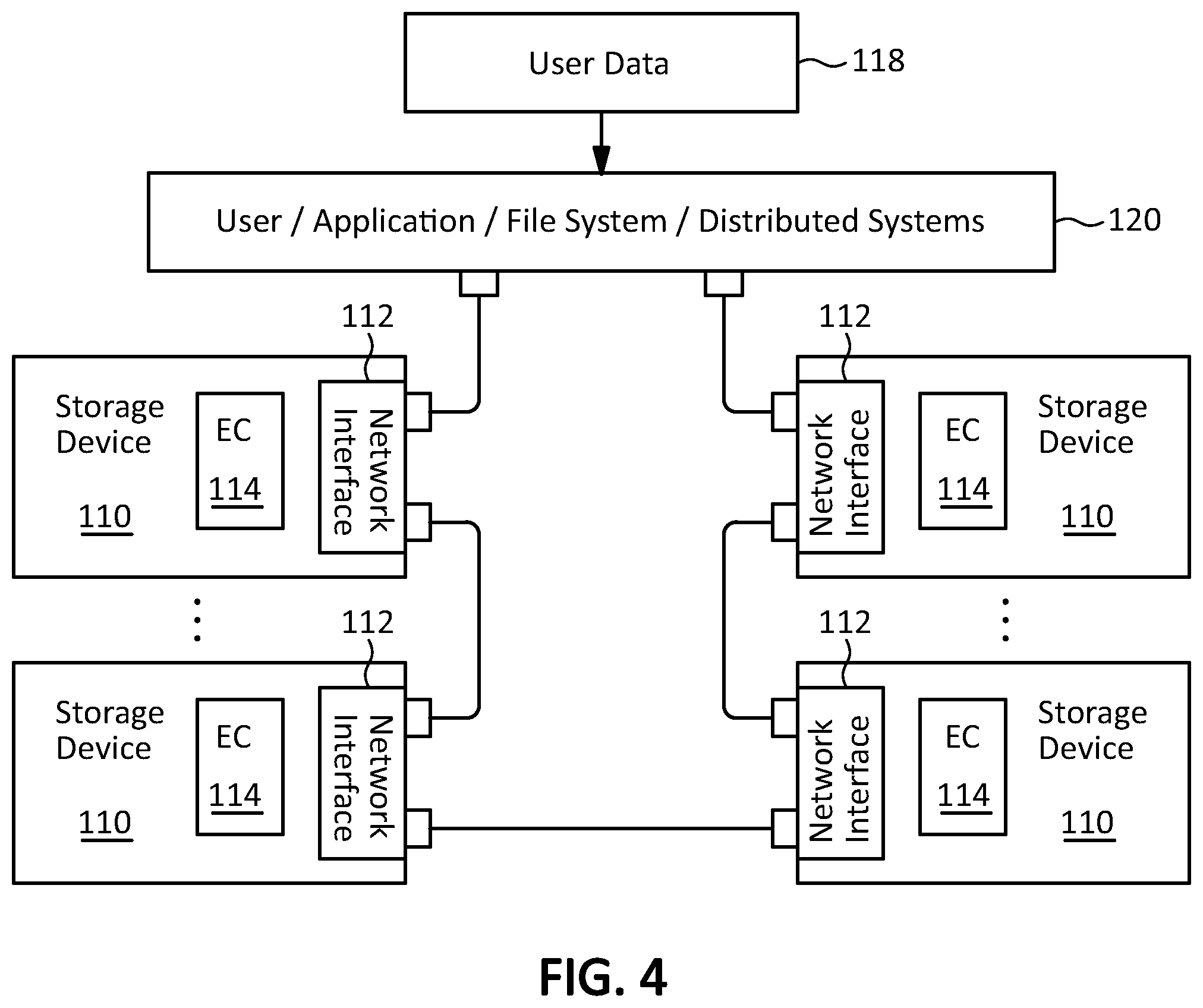 Patent US12321625 Figure 3 – Offloaded device-driven erasure coding