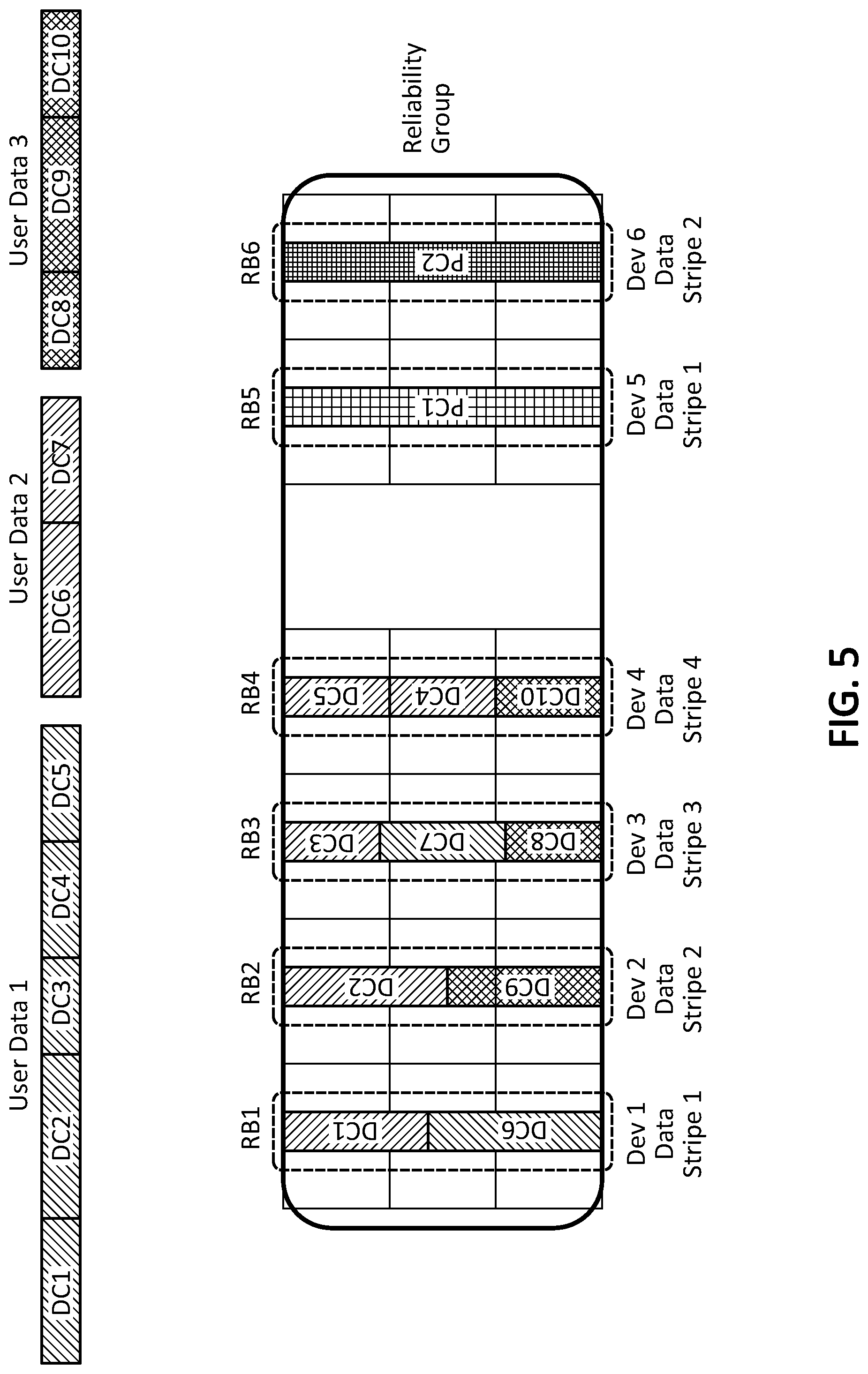 Patent US12321625 Figure 4 – Offloaded device-driven erasure coding