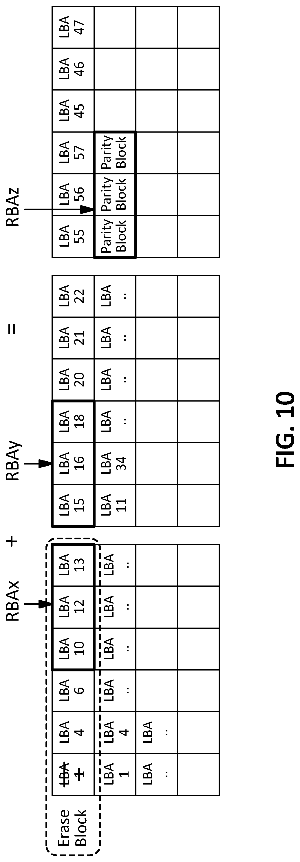 Patent US12321625 Figure 7 – Offloaded device-driven erasure coding
