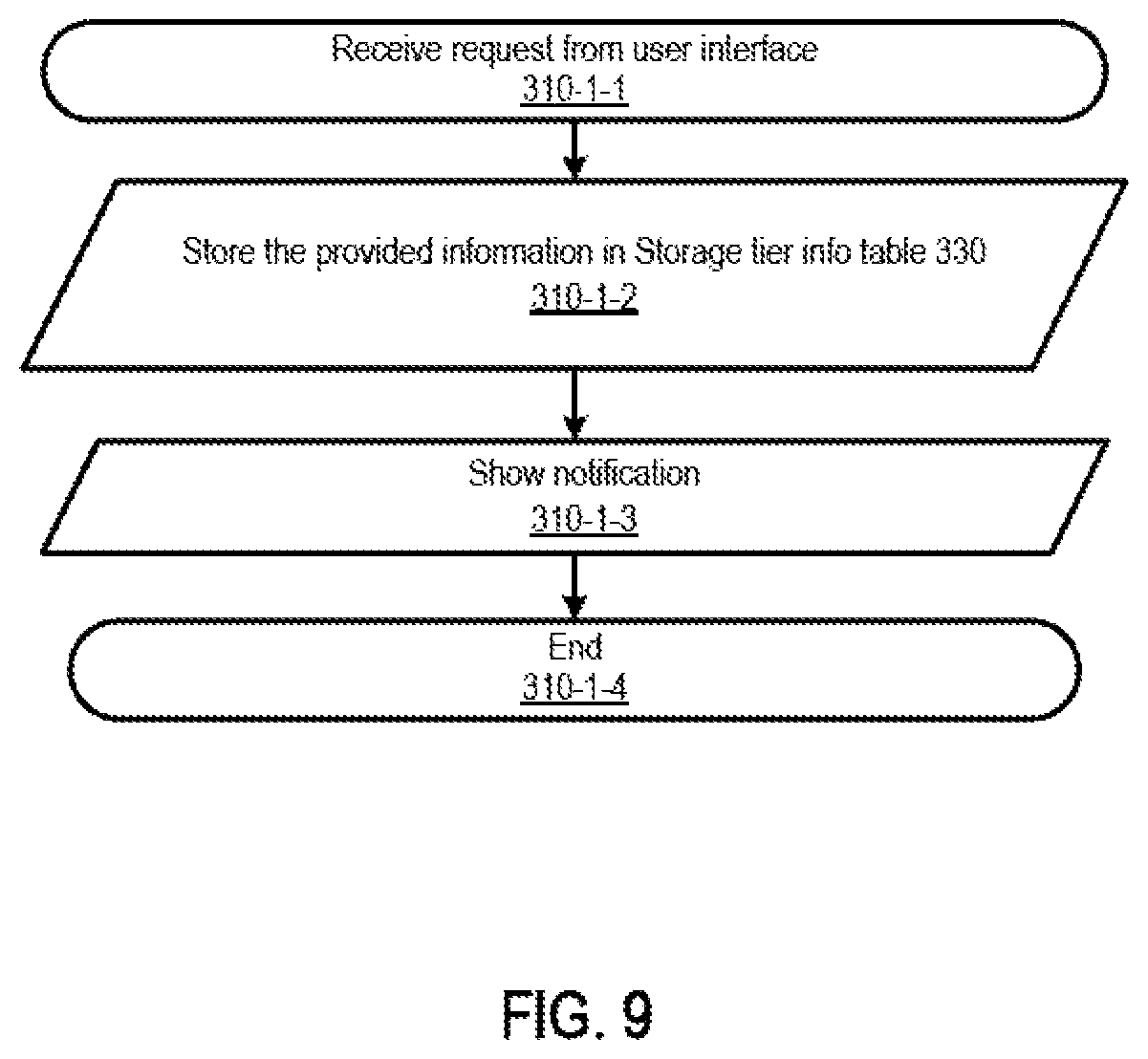 Patent US12321626 Figure 8 – Copy data's tier management