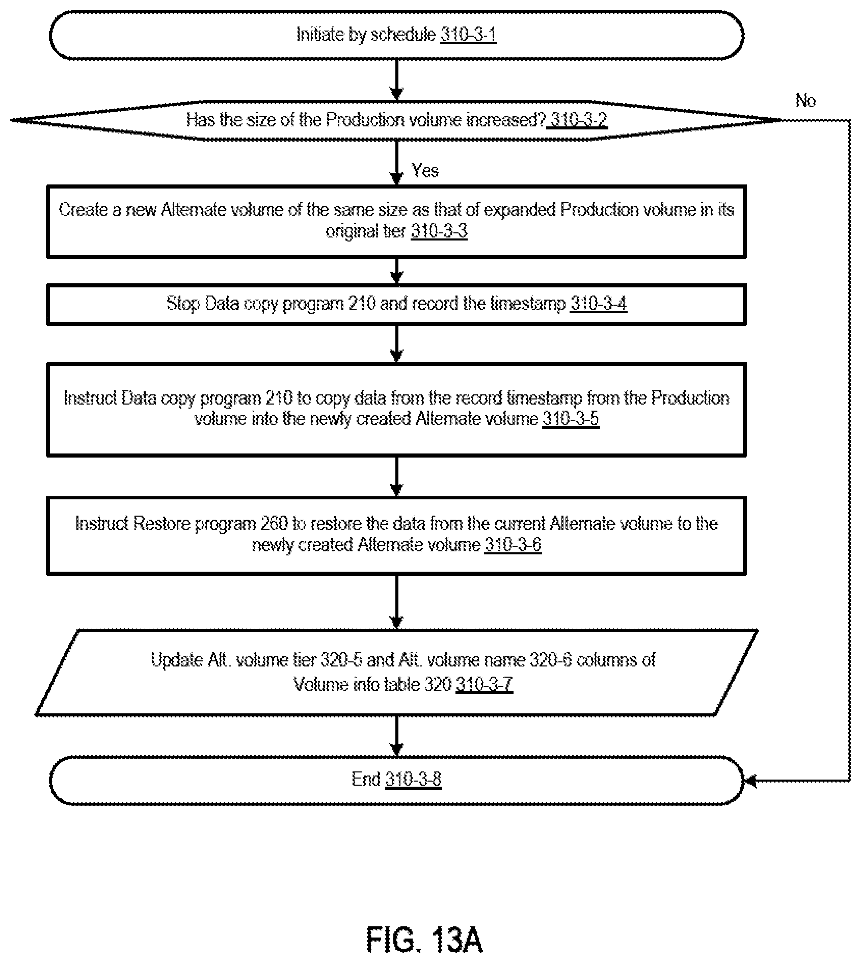 Patent US12321626 Figure 12 – Copy data's tier management