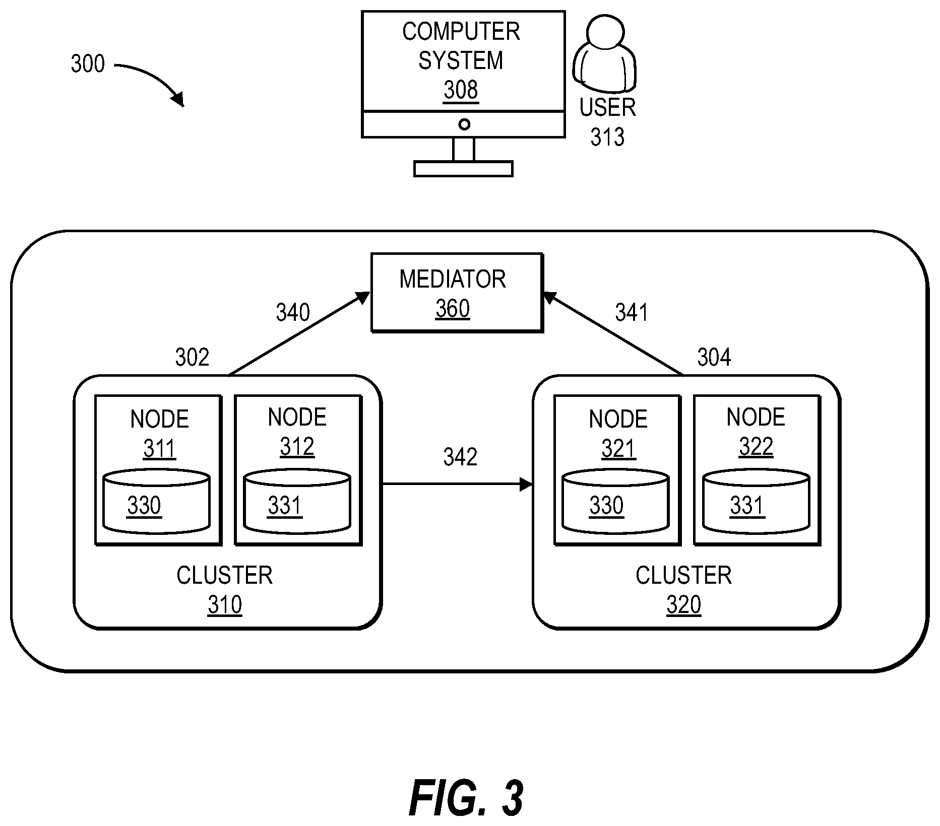 Patent US12321627 Figure 3 – Methods and storage nodes to decrease delay in resuming input output (I/O) operations after a non-disruptive event for a storage object of a distributed storage system by utilizing asynchronous inflight replay of the I/O operations