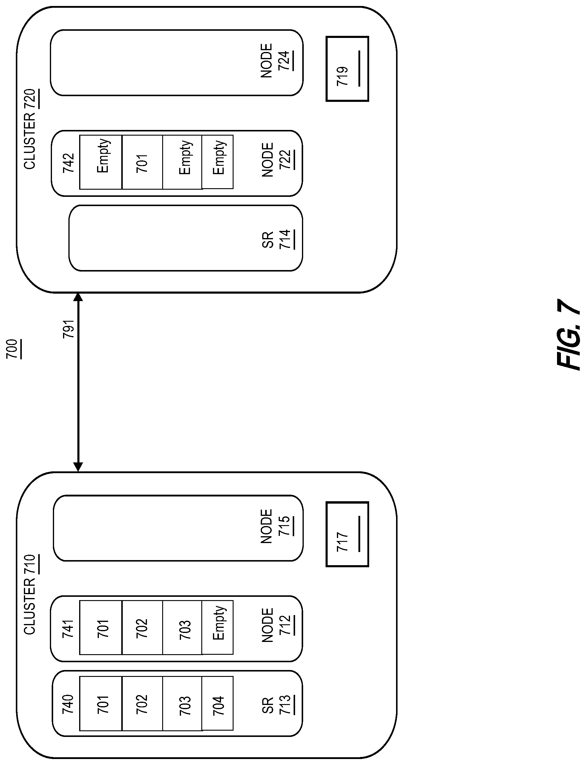 Patent US12321627 Figure 7 – Methods and storage nodes to decrease delay in resuming input output (I/O) operations after a non-disruptive event for a storage object of a distributed storage system by utilizing asynchronous inflight replay of the I/O operations