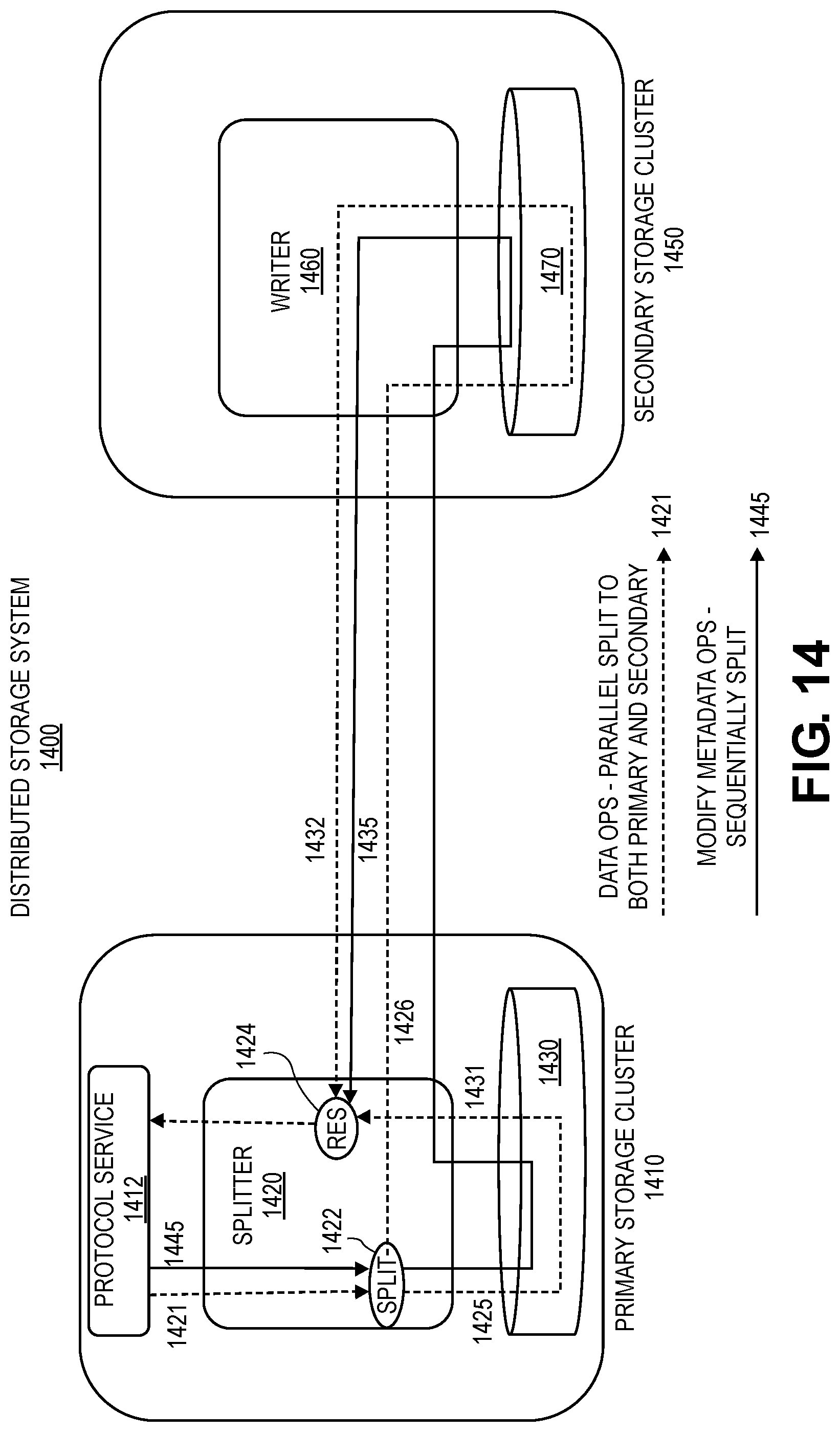 Patent US12321627 Figure 13 – Methods and storage nodes to decrease delay in resuming input output (I/O) operations after a non-disruptive event for a storage object of a distributed storage system by utilizing asynchronous inflight replay of the I/O operations