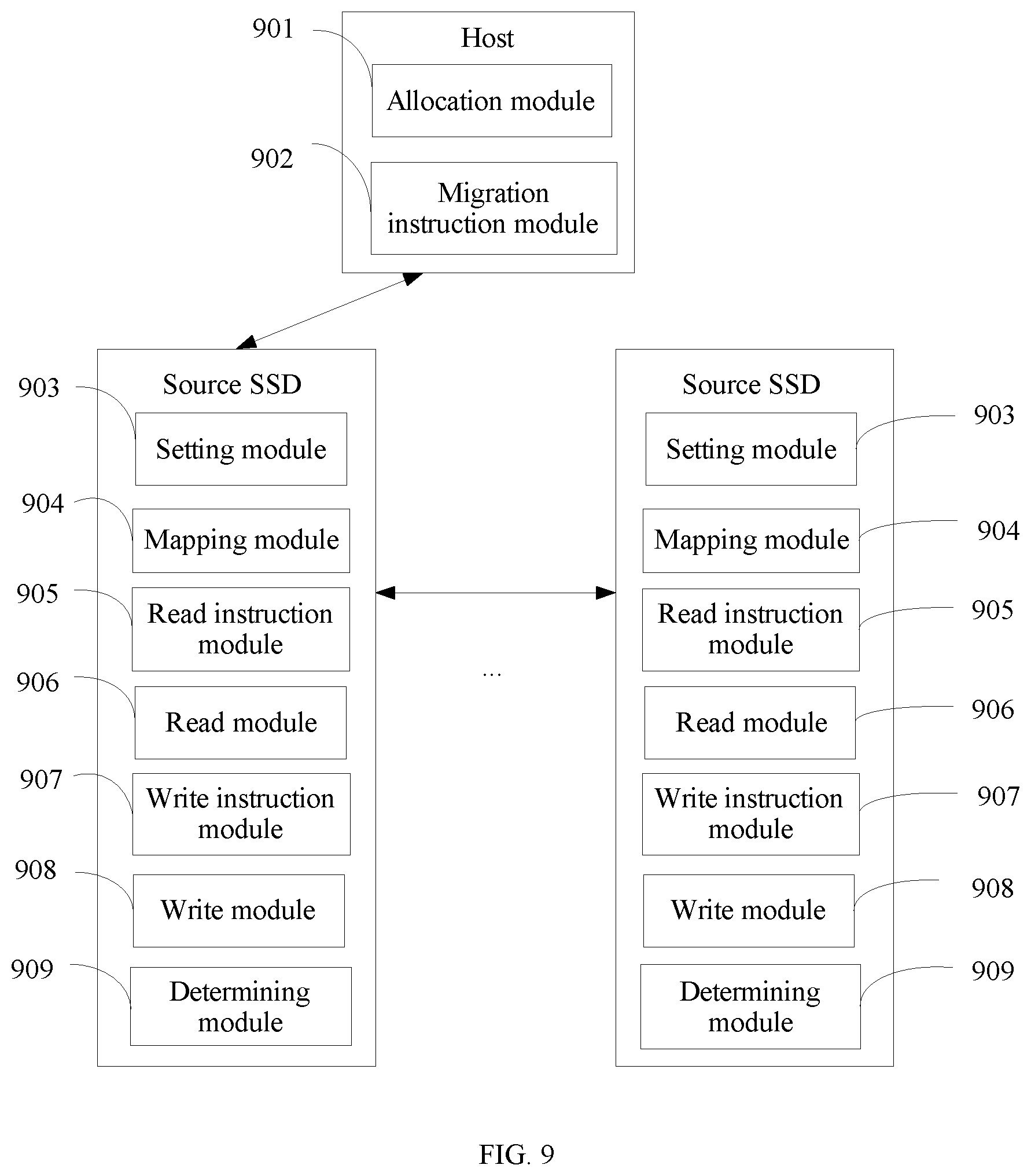 Patent US12321628 Figure 10 – Data migration method, host, and solid state disk