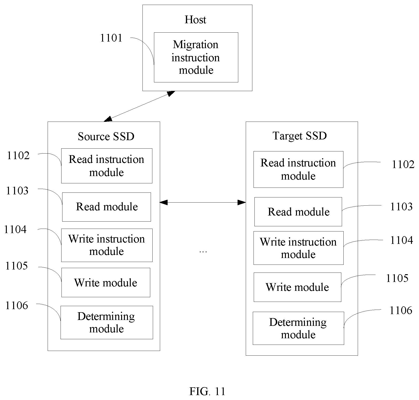 Patent US12321628 Figure 13 – Data migration method, host, and solid state disk