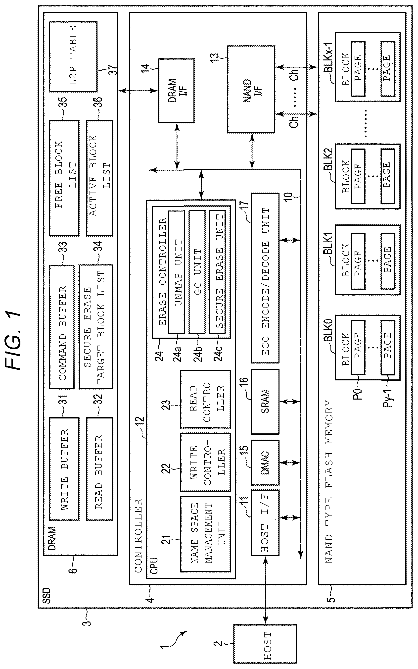 Patent US12321629 Figure 1 – Memory system and control method
