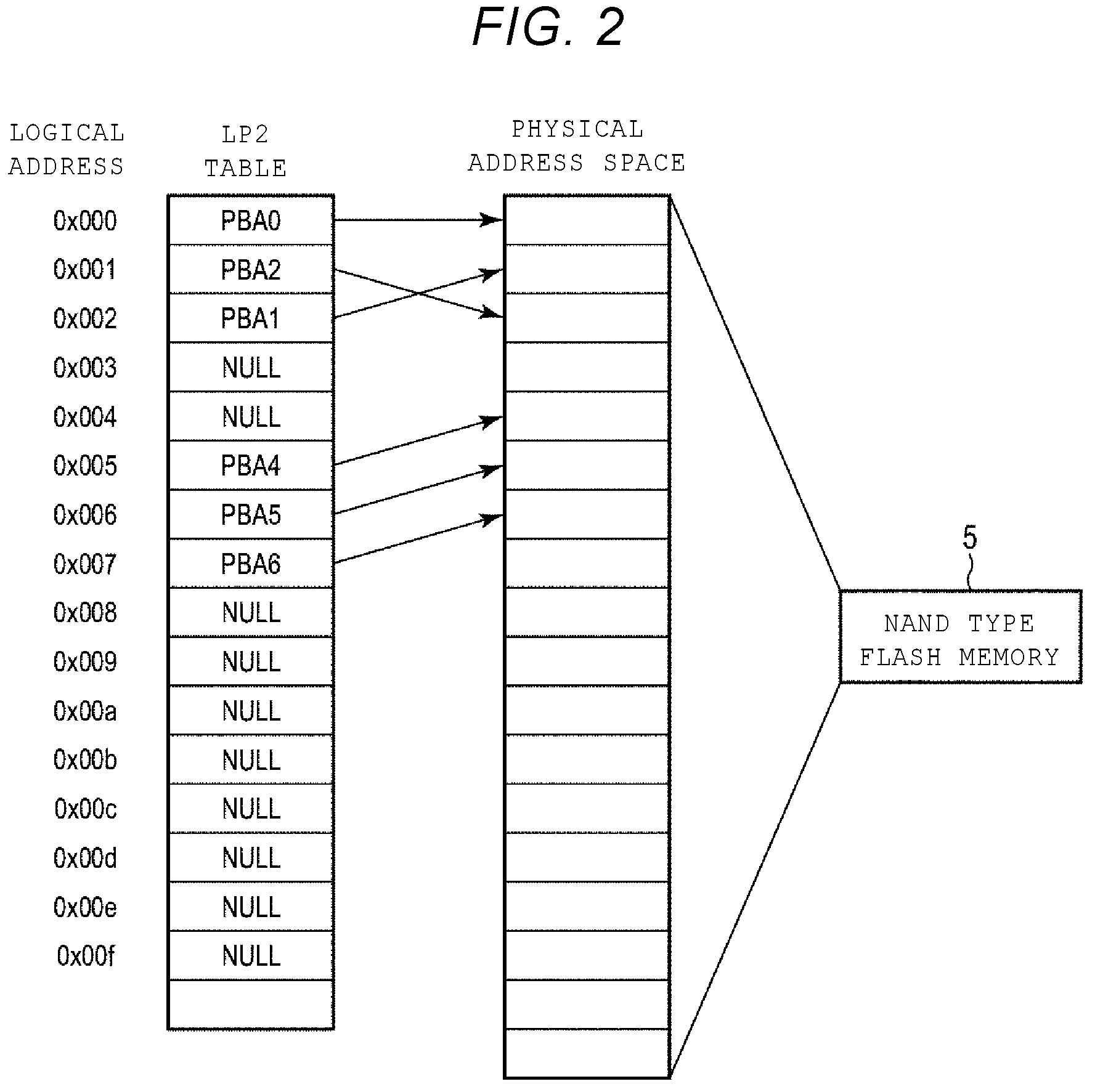 Patent US12321629 Figure 2 – Memory system and control method