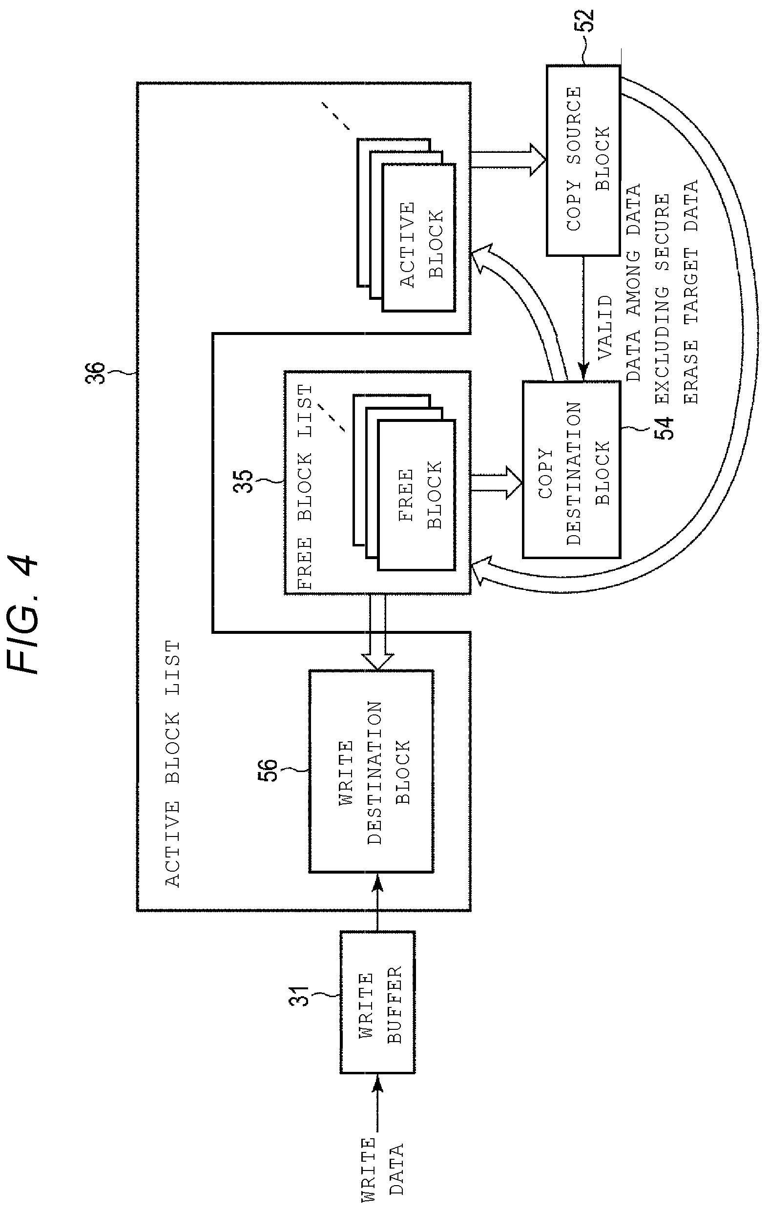 Patent US12321629 Figure 4 – Memory system and control method