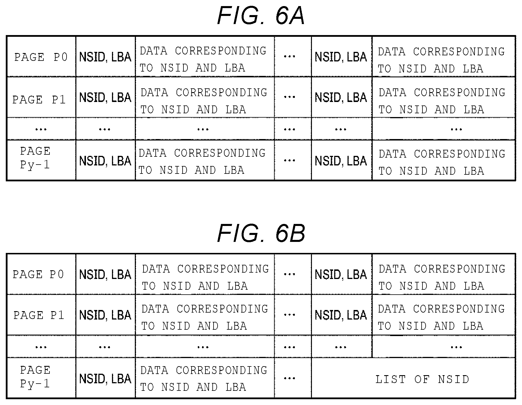 Patent US12321629 Figure 6 – Memory system and control method
