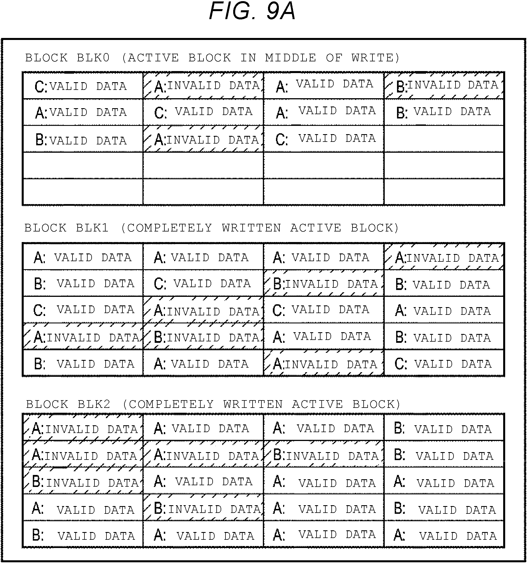 Patent US12321629 Figure 9 – Memory system and control method