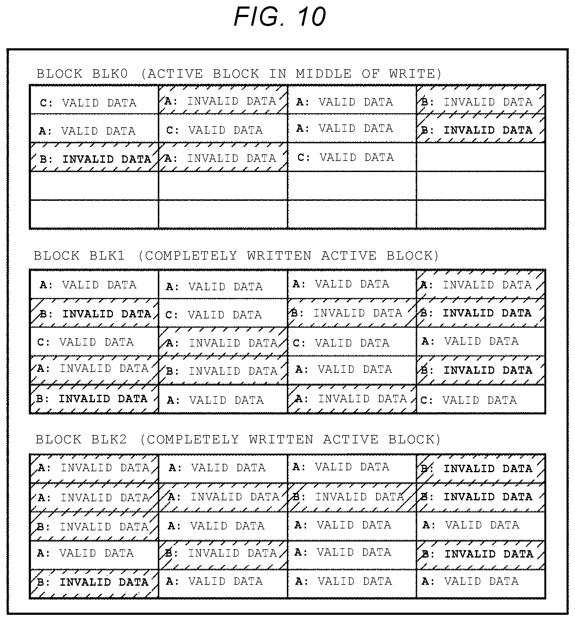 Patent US12321629 Figure 11 – Memory system and control method