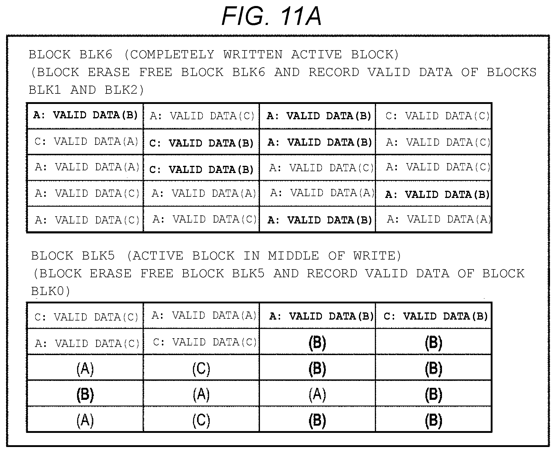 Patent US12321629 Figure 12 – Memory system and control method