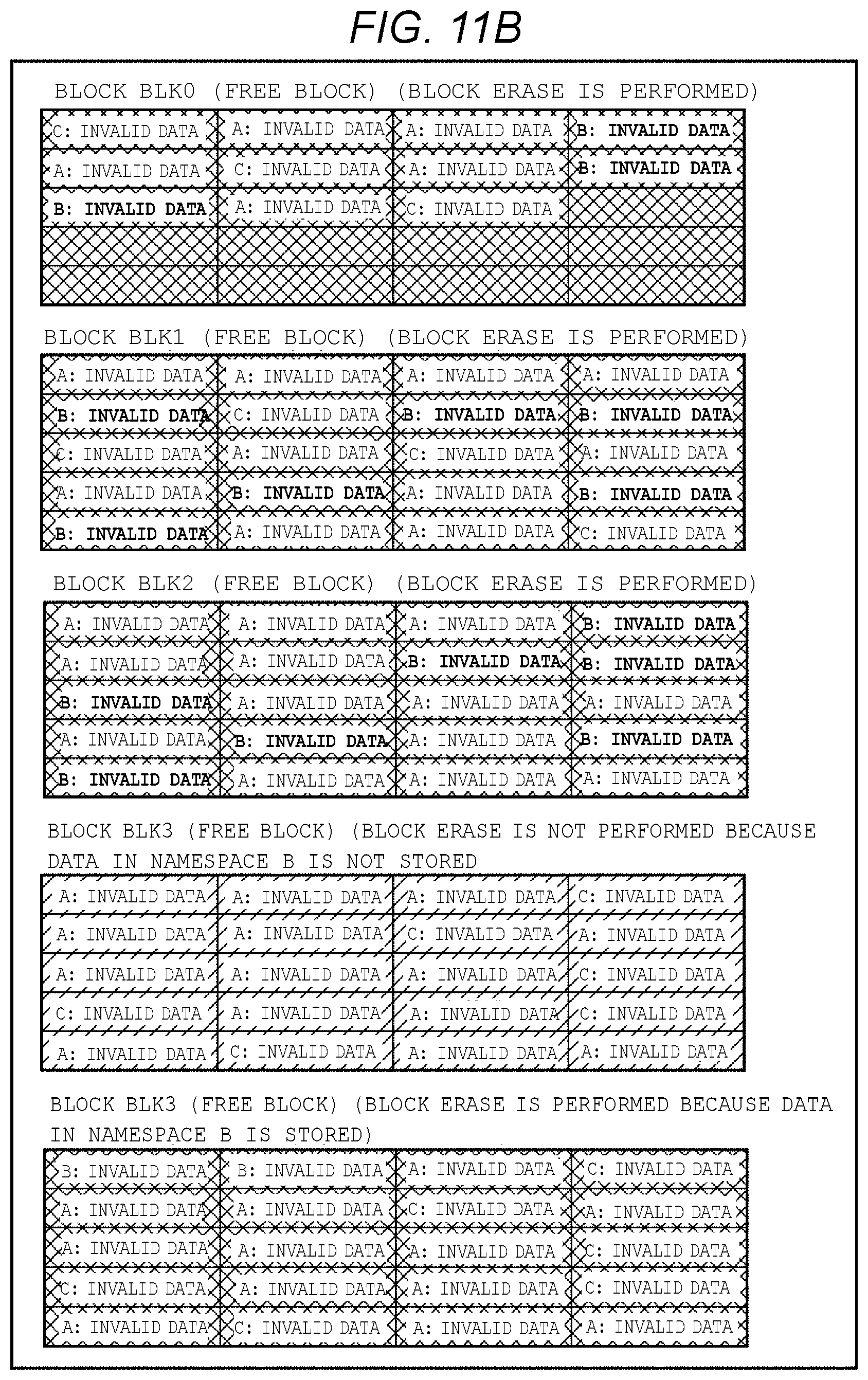 Patent US12321629 Figure 13 – Memory system and control method