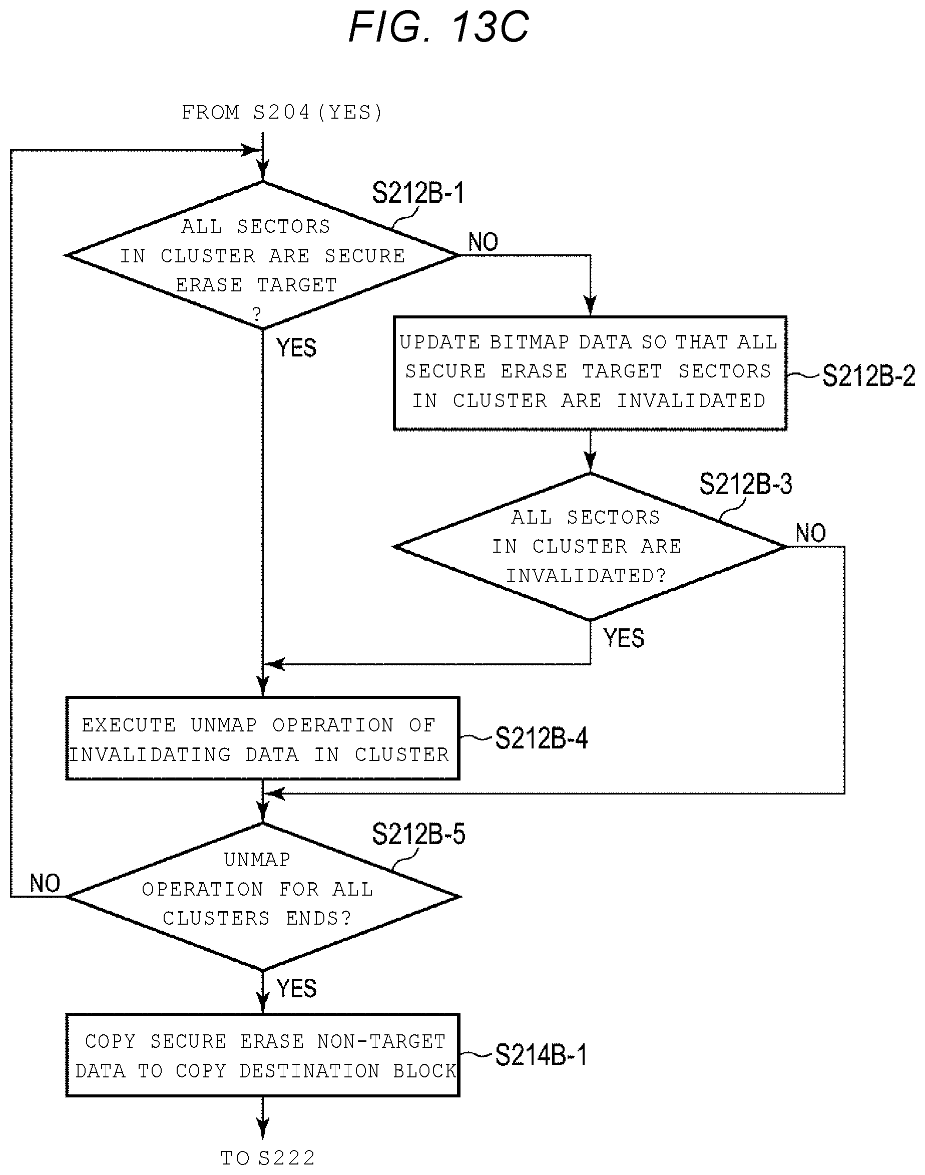 Patent US12321629 Figure 17 – Memory system and control method