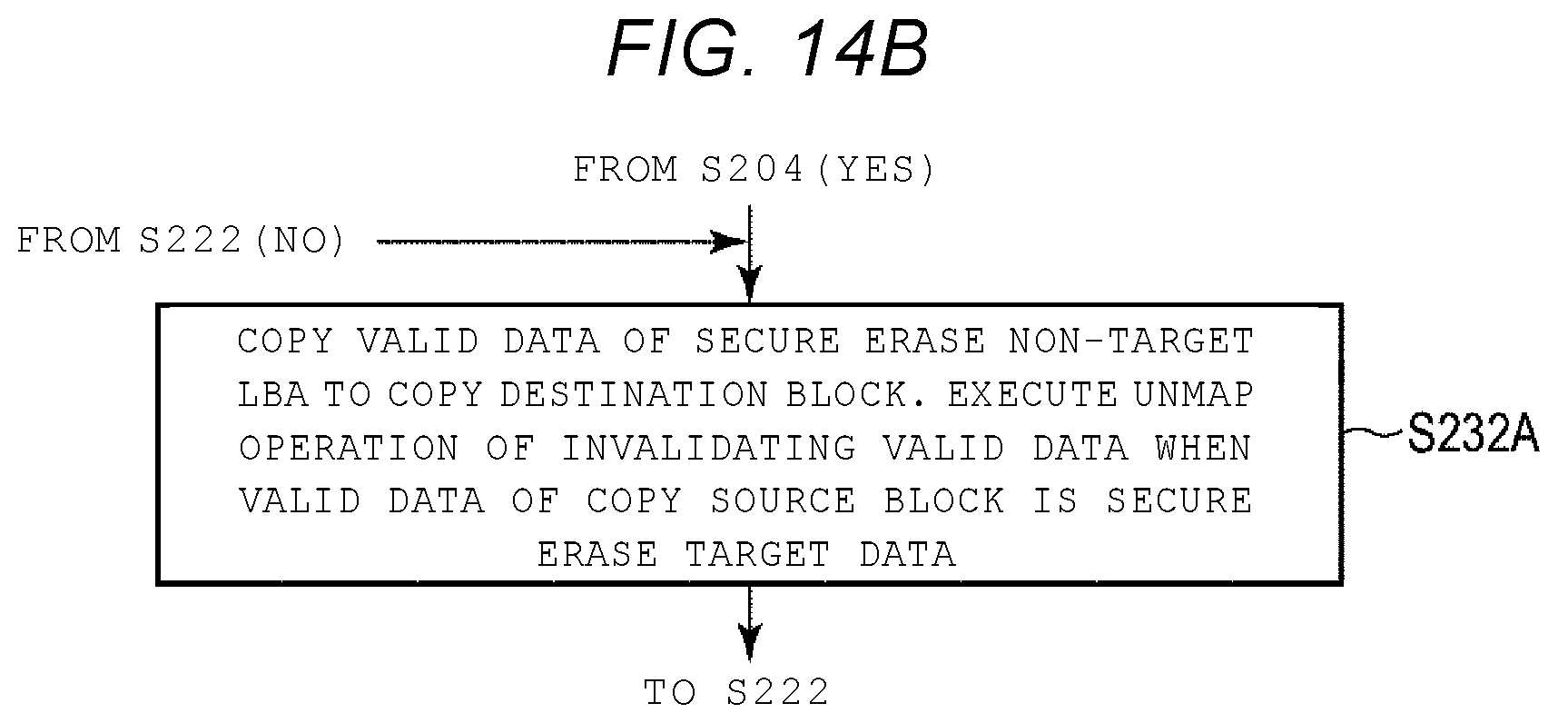 Patent US12321629 Figure 19 – Memory system and control method