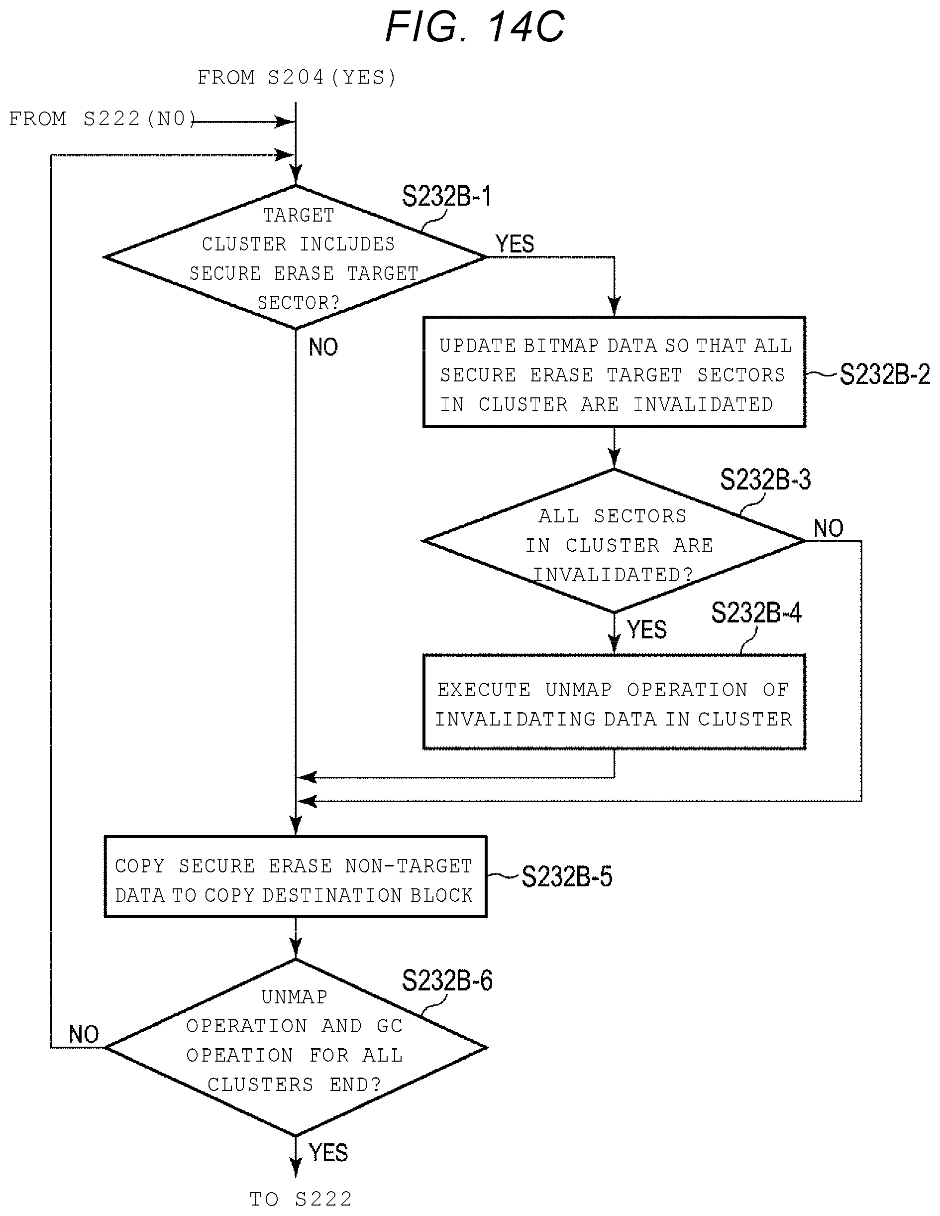 Patent US12321629 Figure 20 – Memory system and control method