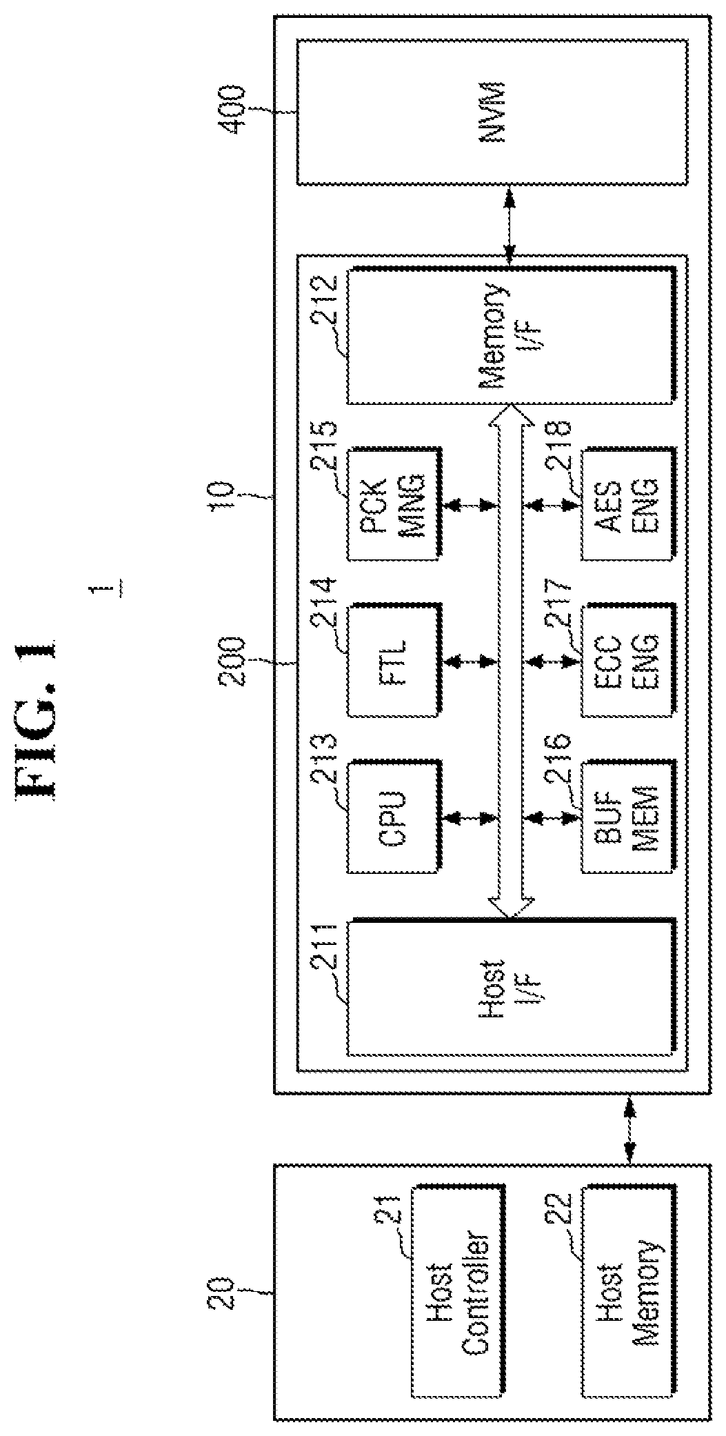 Patent US12321630 Figure 1 – Storage device including a controller configured to determine if user data is cold data based on a reclaim count