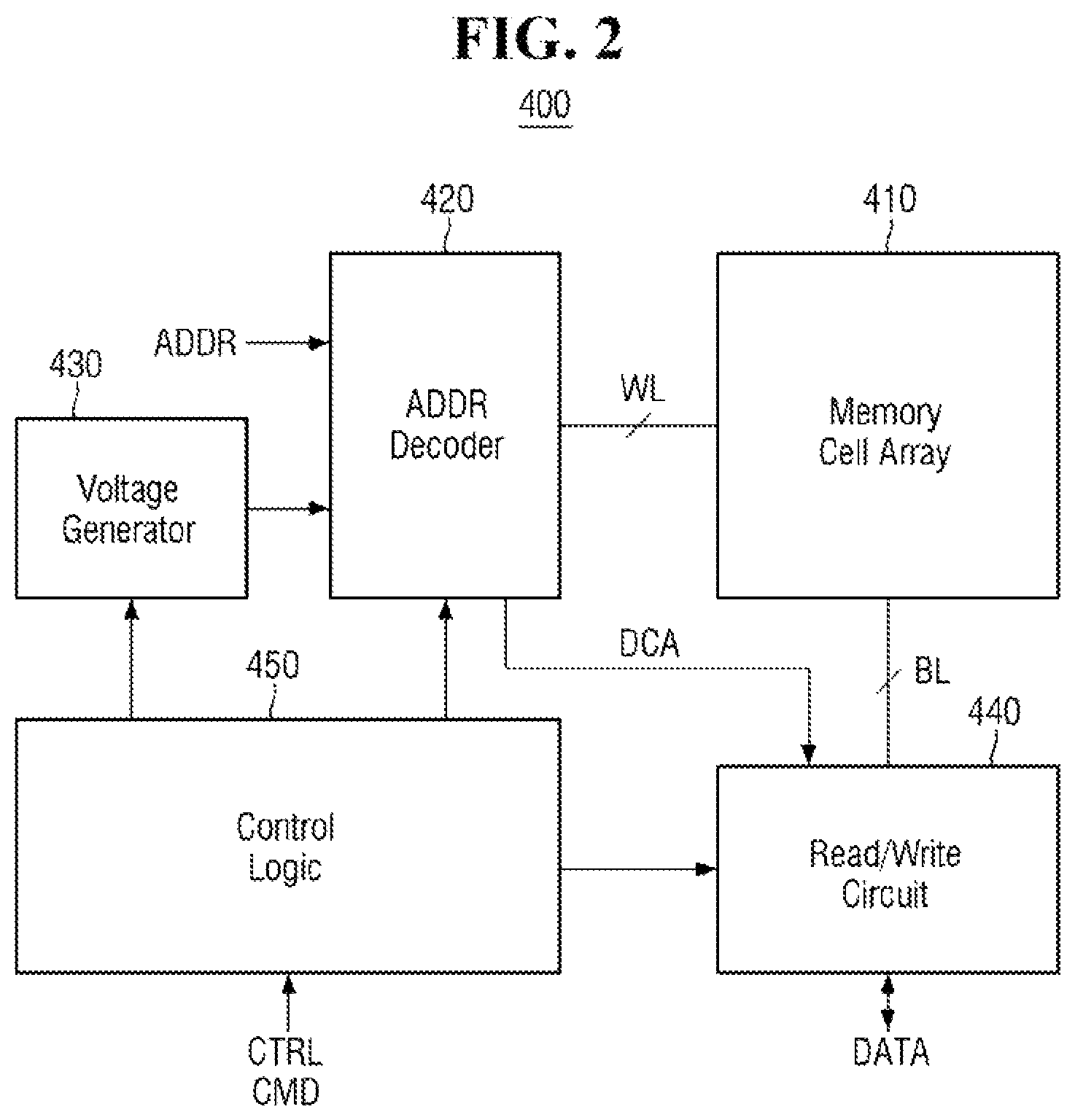 Patent US12321630 Figure 2 – Storage device including a controller configured to determine if user data is cold data based on a reclaim count