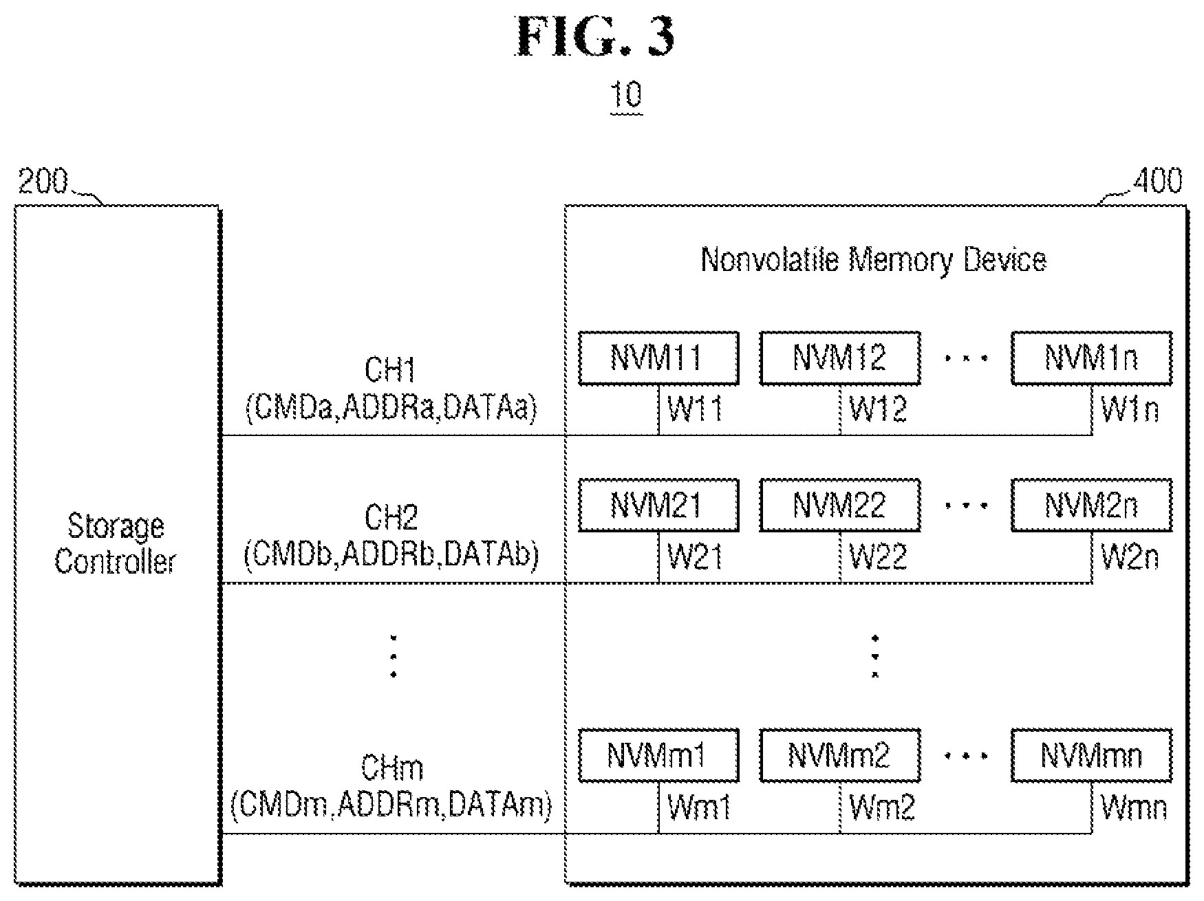Patent US12321630 Figure 3 – Storage device including a controller configured to determine if user data is cold data based on a reclaim count