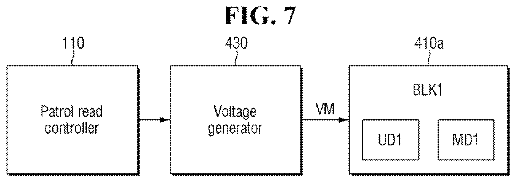 Patent US12321630 Figure 7 – Storage device including a controller configured to determine if user data is cold data based on a reclaim count
