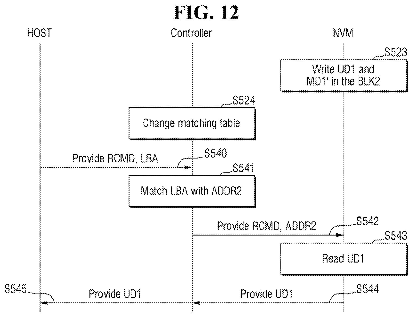 Patent US12321630 Figure 12 – Storage device including a controller configured to determine if user data is cold data based on a reclaim count
