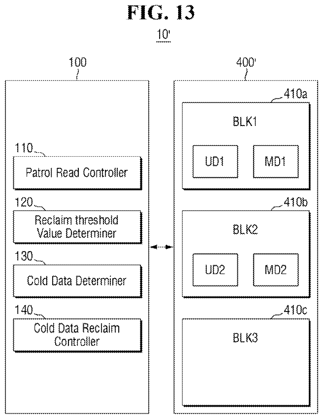 Patent US12321630 Figure 13 – Storage device including a controller configured to determine if user data is cold data based on a reclaim count
