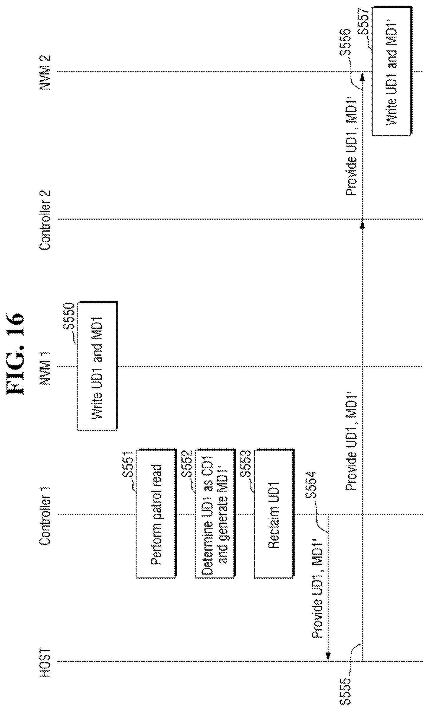 Patent US12321630 Figure 16 – Storage device including a controller configured to determine if user data is cold data based on a reclaim count