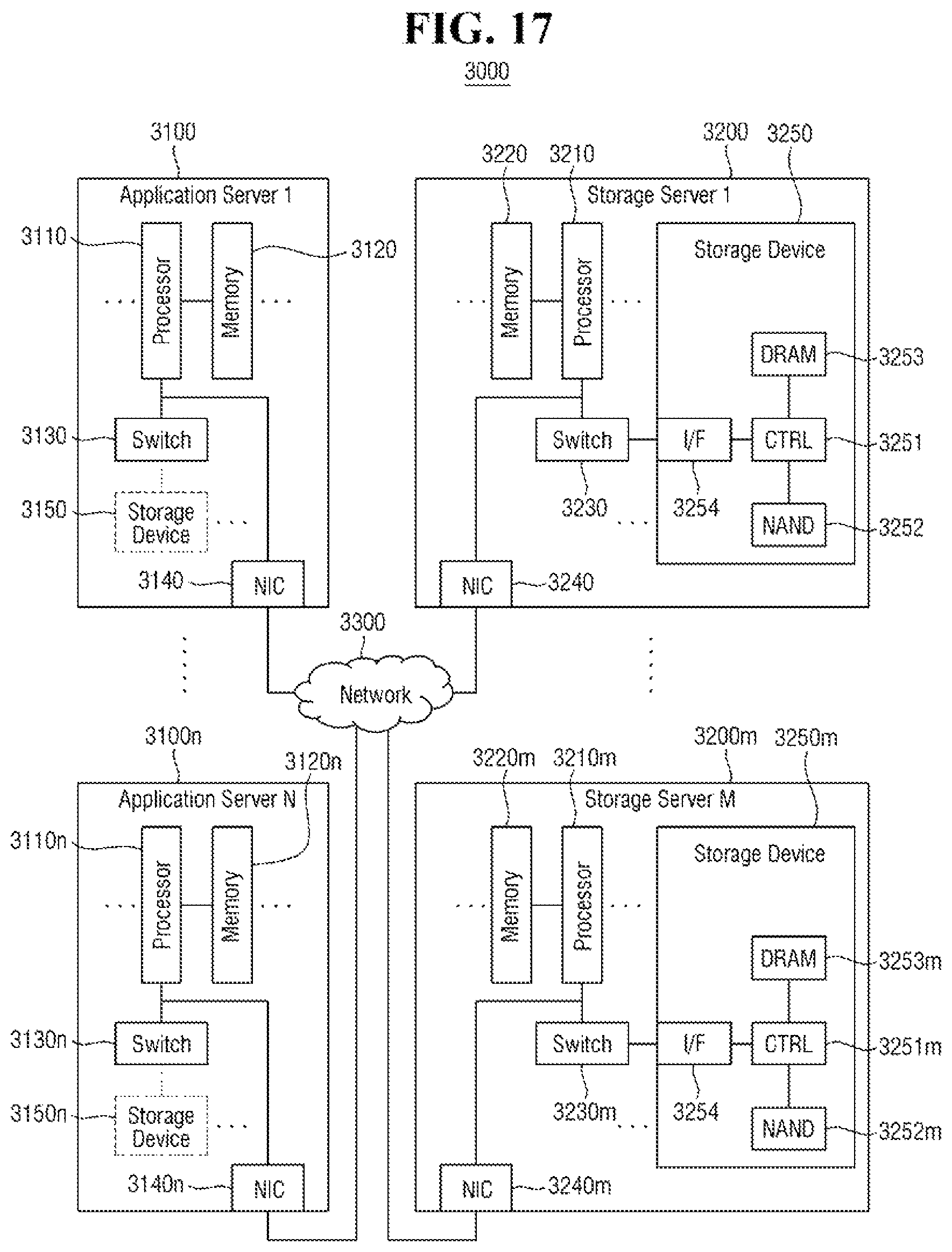 Patent US12321630 Figure 17 – Storage device including a controller configured to determine if user data is cold data based on a reclaim count