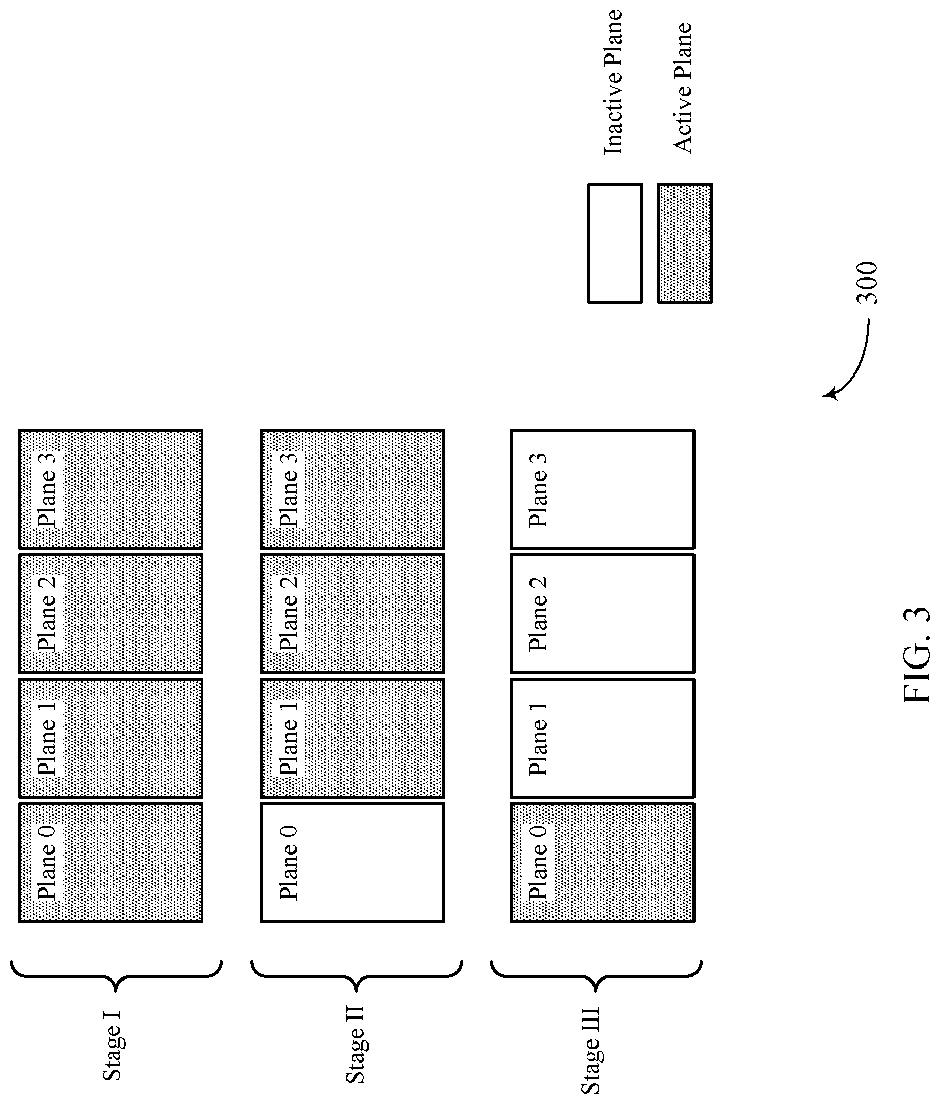 Patent US12321631 Figure 3 – Suspension during a multi-plane write procedure