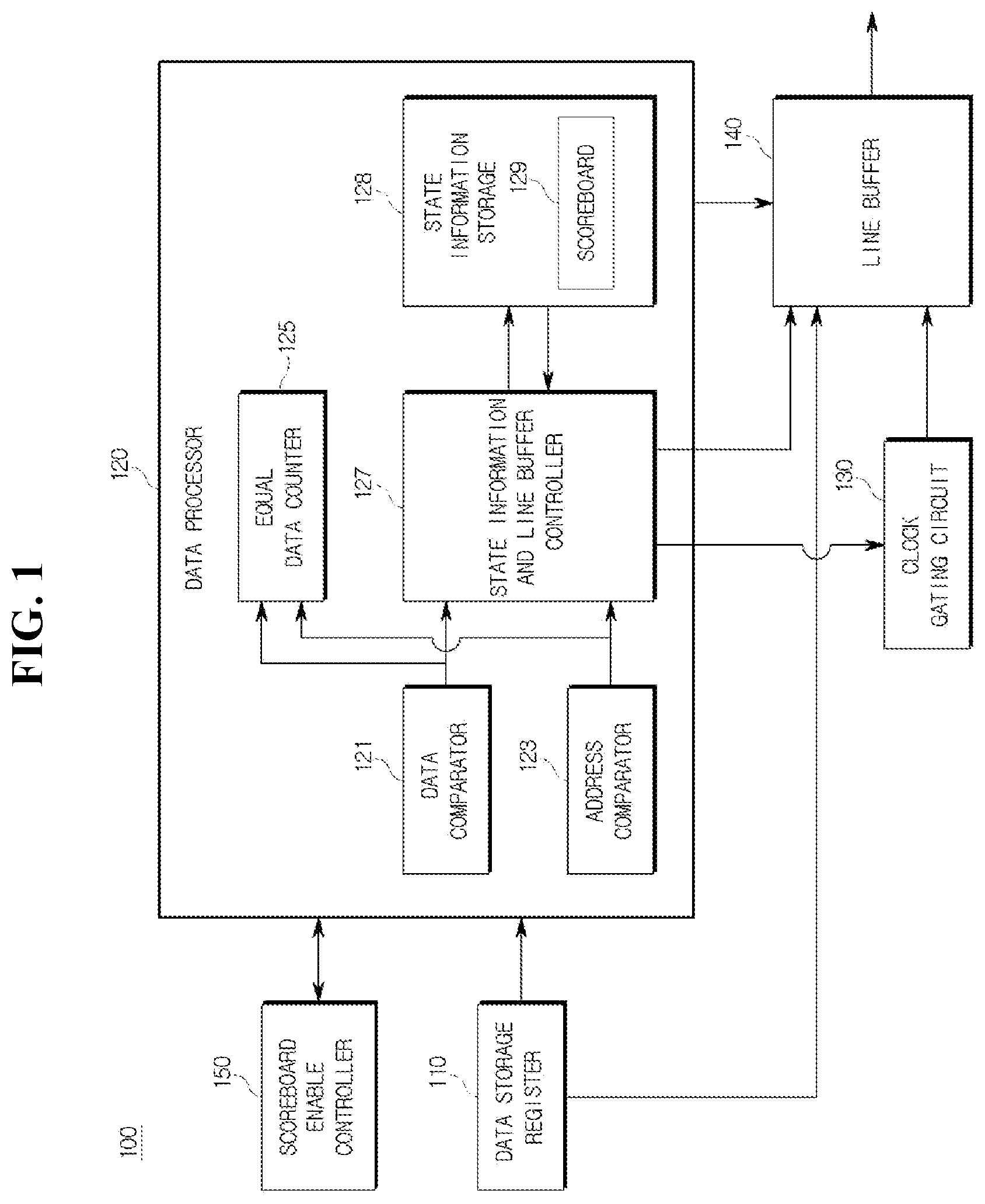 Patent US12321632 Figure 1 – Image processing apparatus including line buffer and operation method thereof