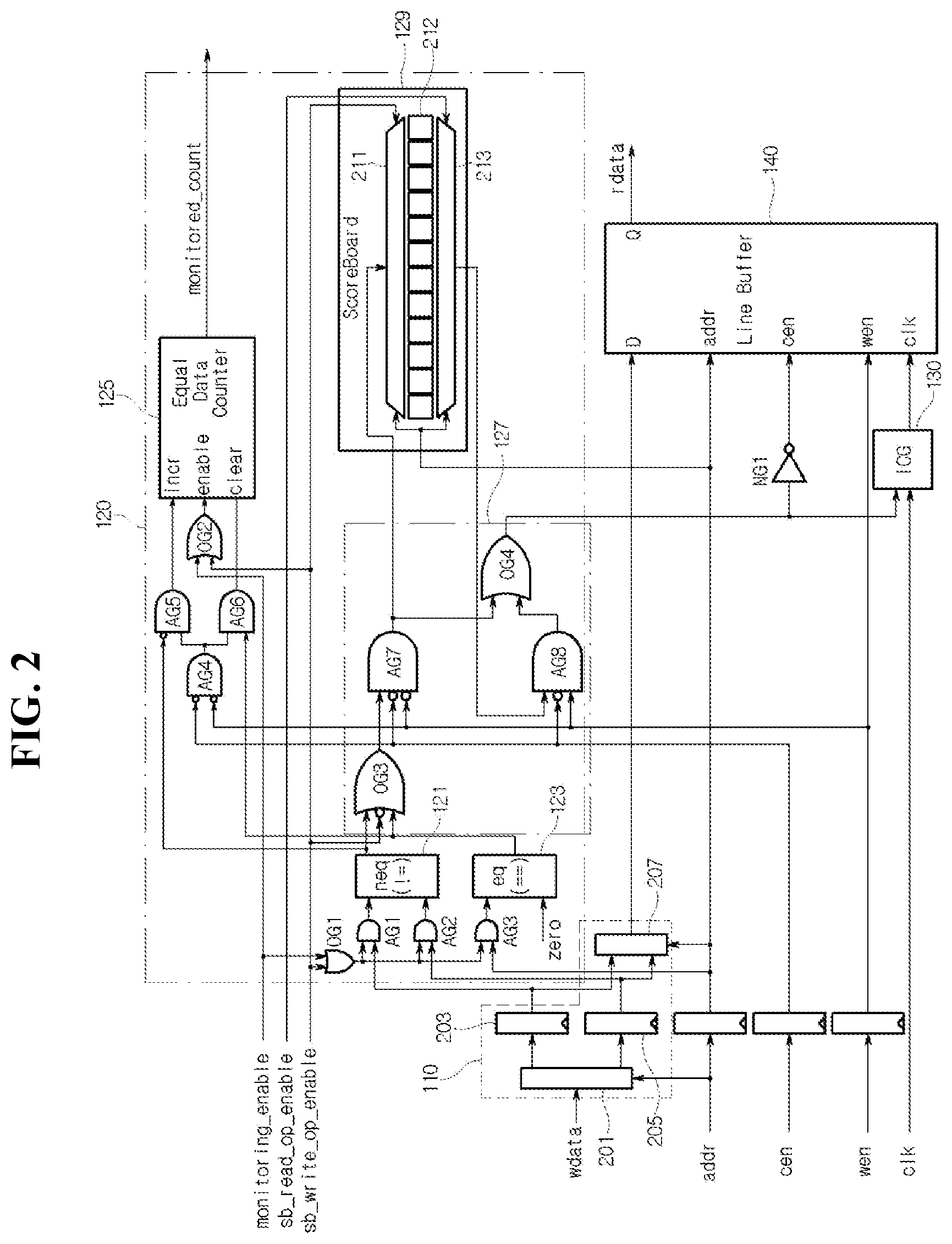 Patent US12321632 Figure 2 – Image processing apparatus including line buffer and operation method thereof