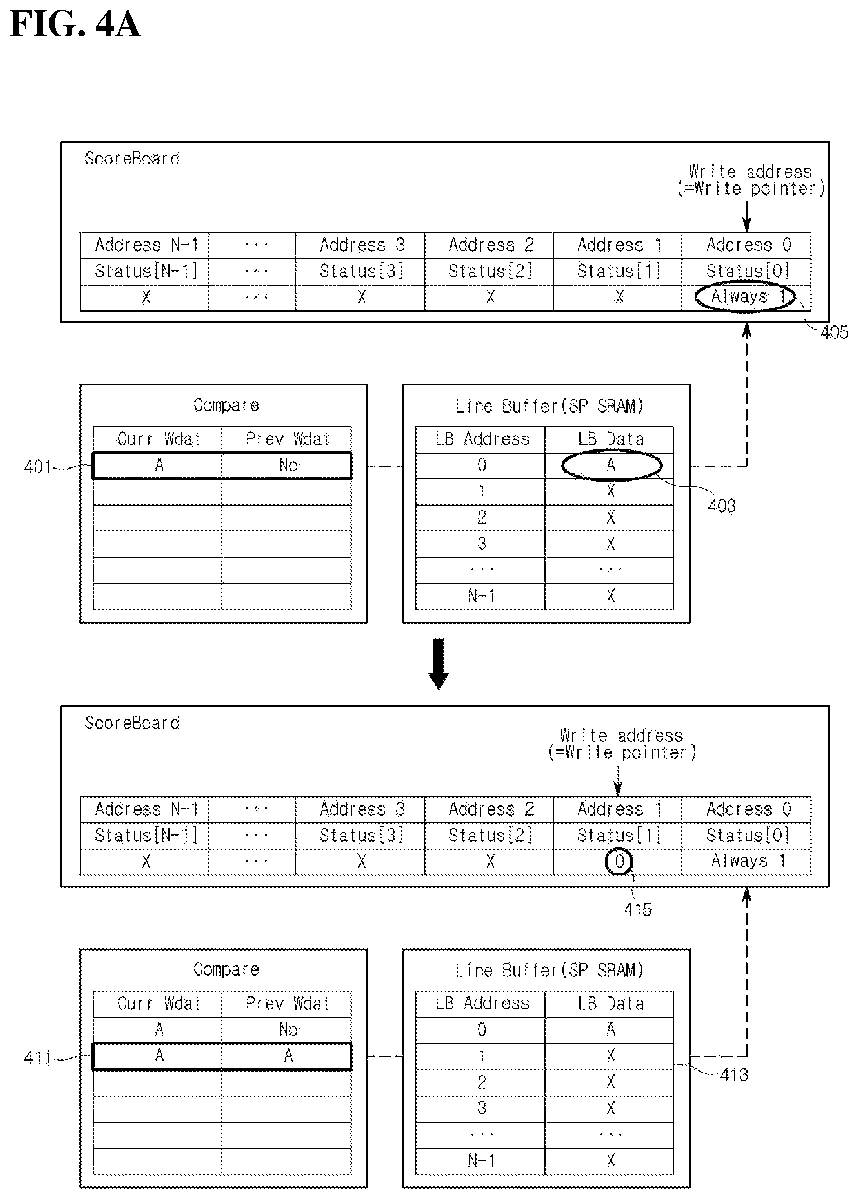 Patent US12321632 Figure 4 – Image processing apparatus including line buffer and operation method thereof
