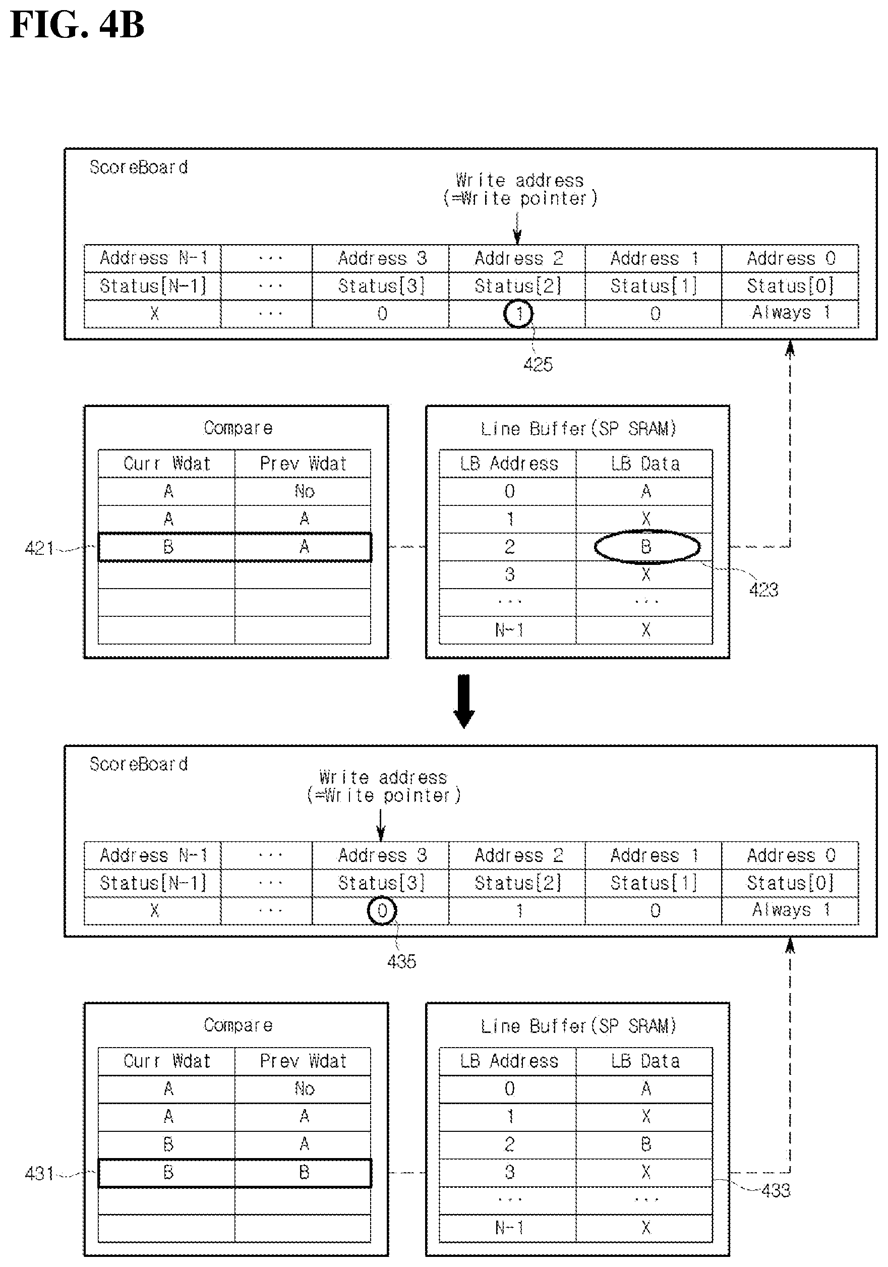 Patent US12321632 Figure 5 – Image processing apparatus including line buffer and operation method thereof
