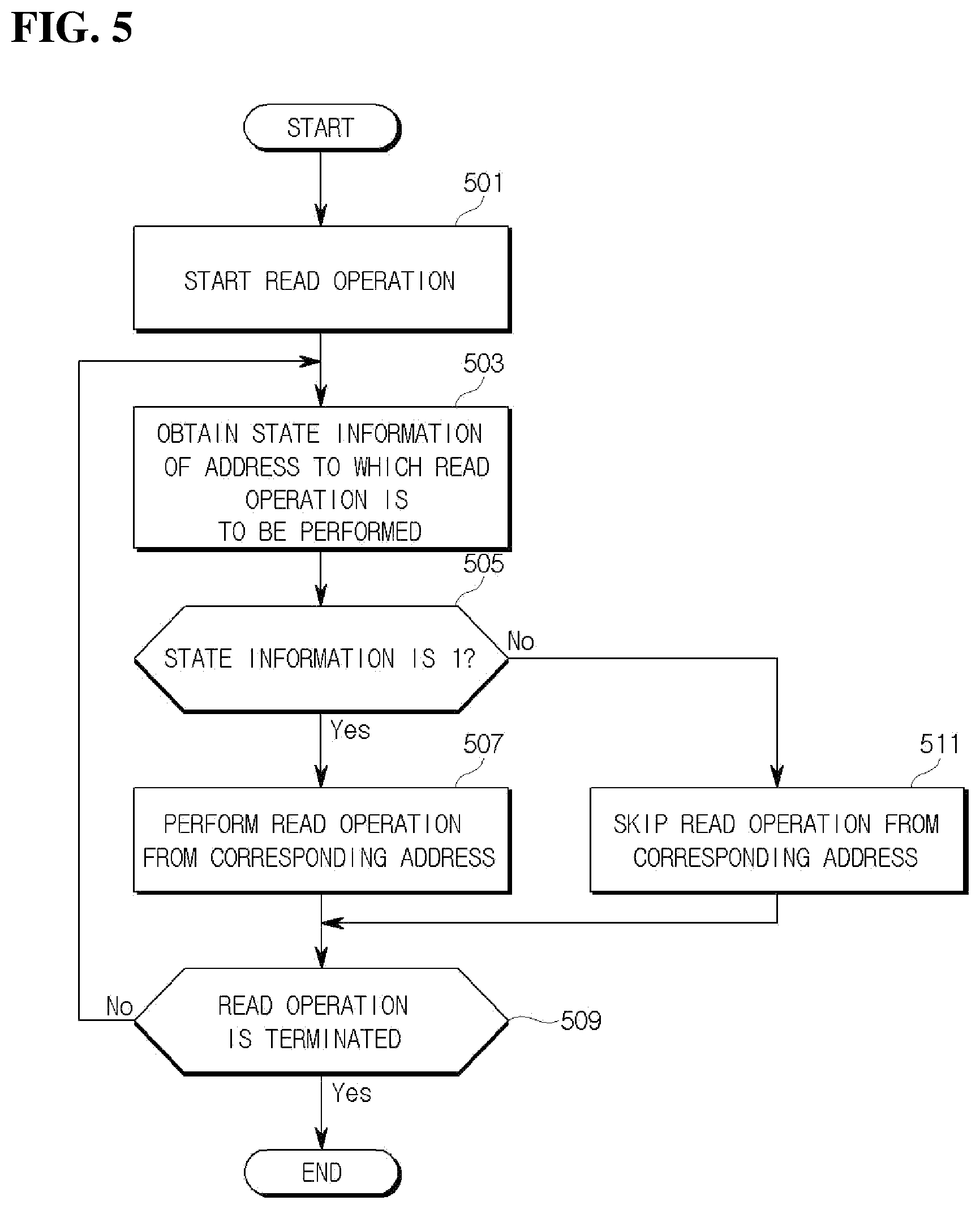Patent US12321632 Figure 6 – Image processing apparatus including line buffer and operation method thereof