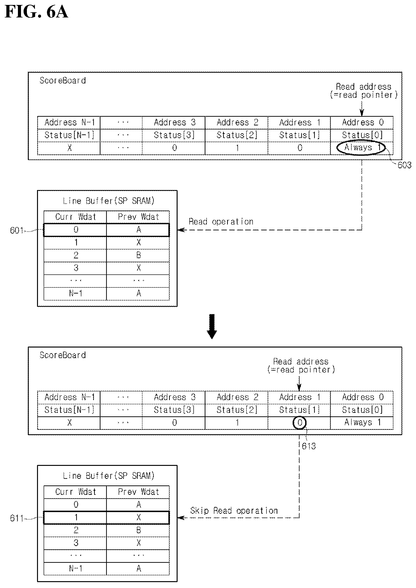 Patent US12321632 Figure 7 – Image processing apparatus including line buffer and operation method thereof