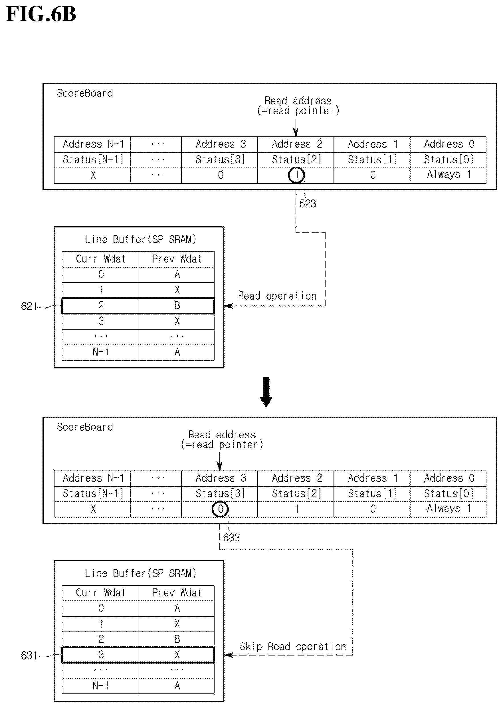 Patent US12321632 Figure 8 – Image processing apparatus including line buffer and operation method thereof