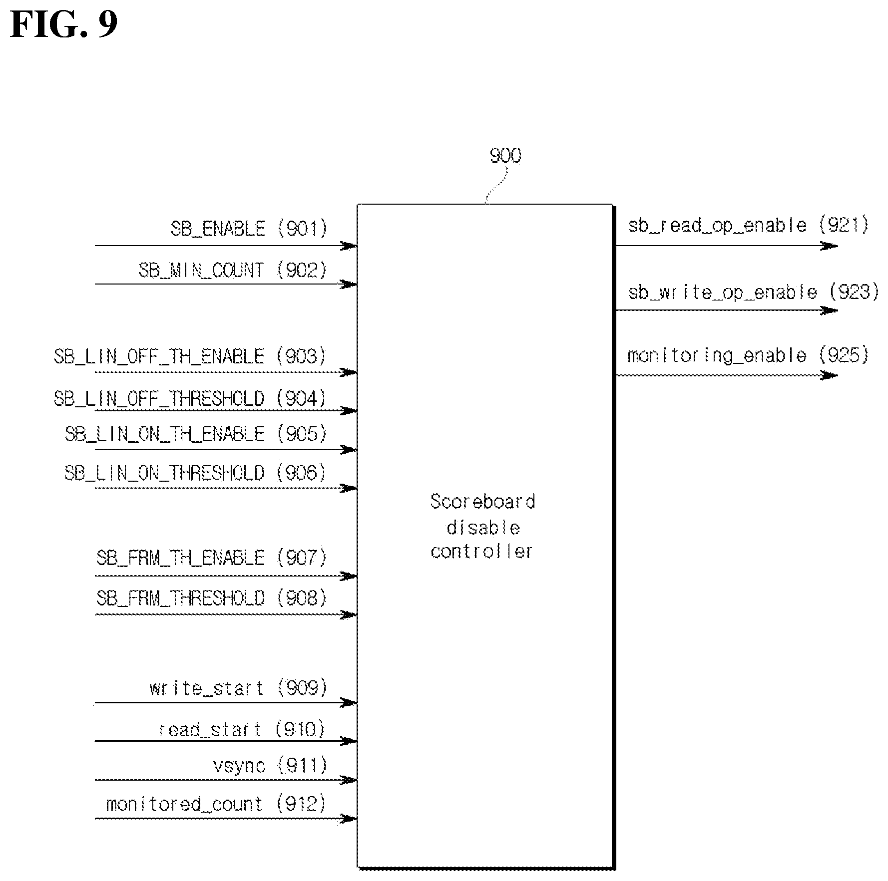 Patent US12321632 Figure 10 – Image processing apparatus including line buffer and operation method thereof