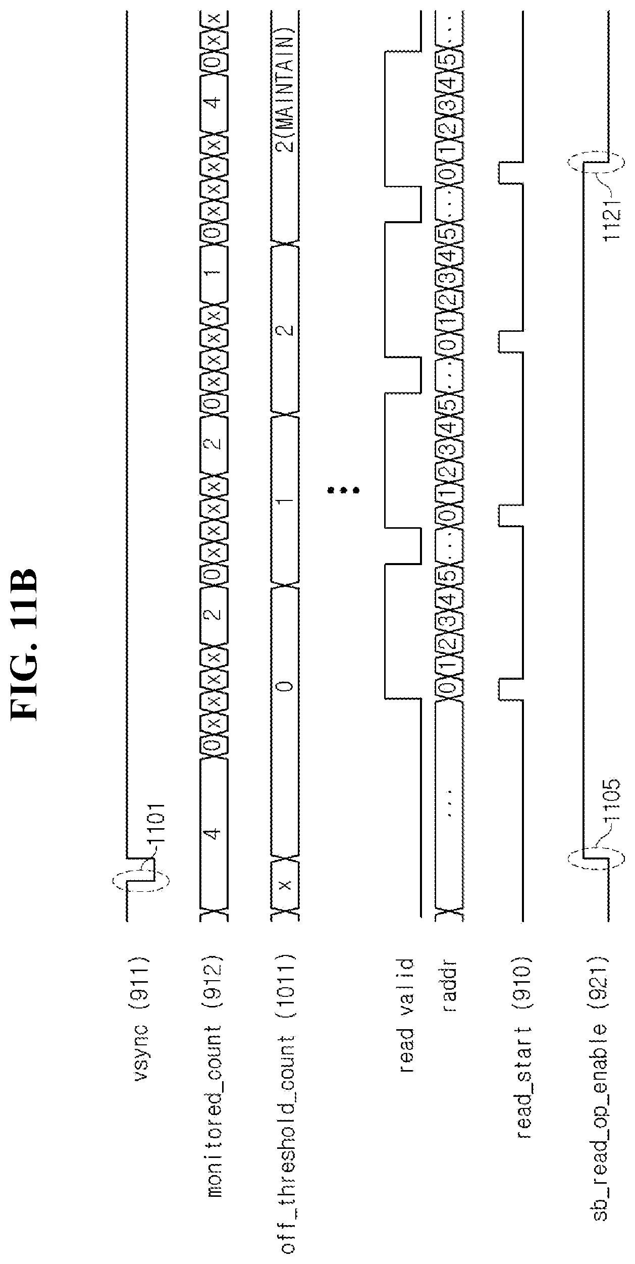 Patent US12321632 Figure 14 – Image processing apparatus including line buffer and operation method thereof