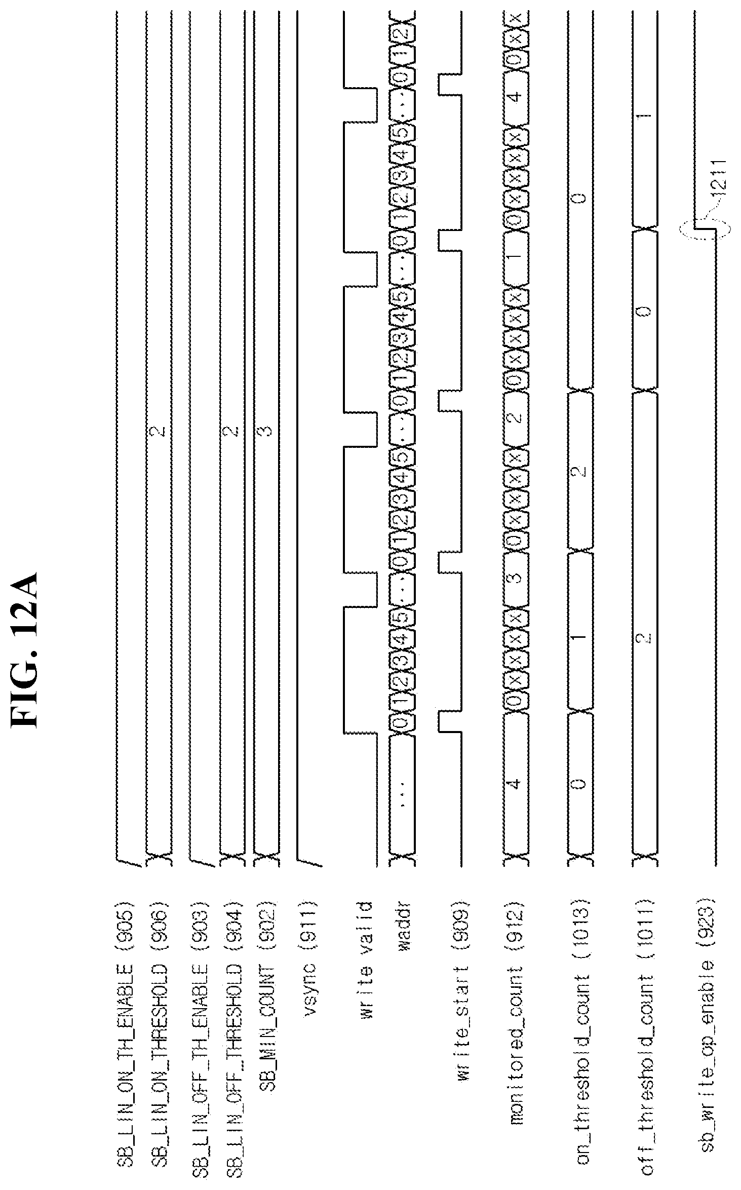 Patent US12321632 Figure 15 – Image processing apparatus including line buffer and operation method thereof