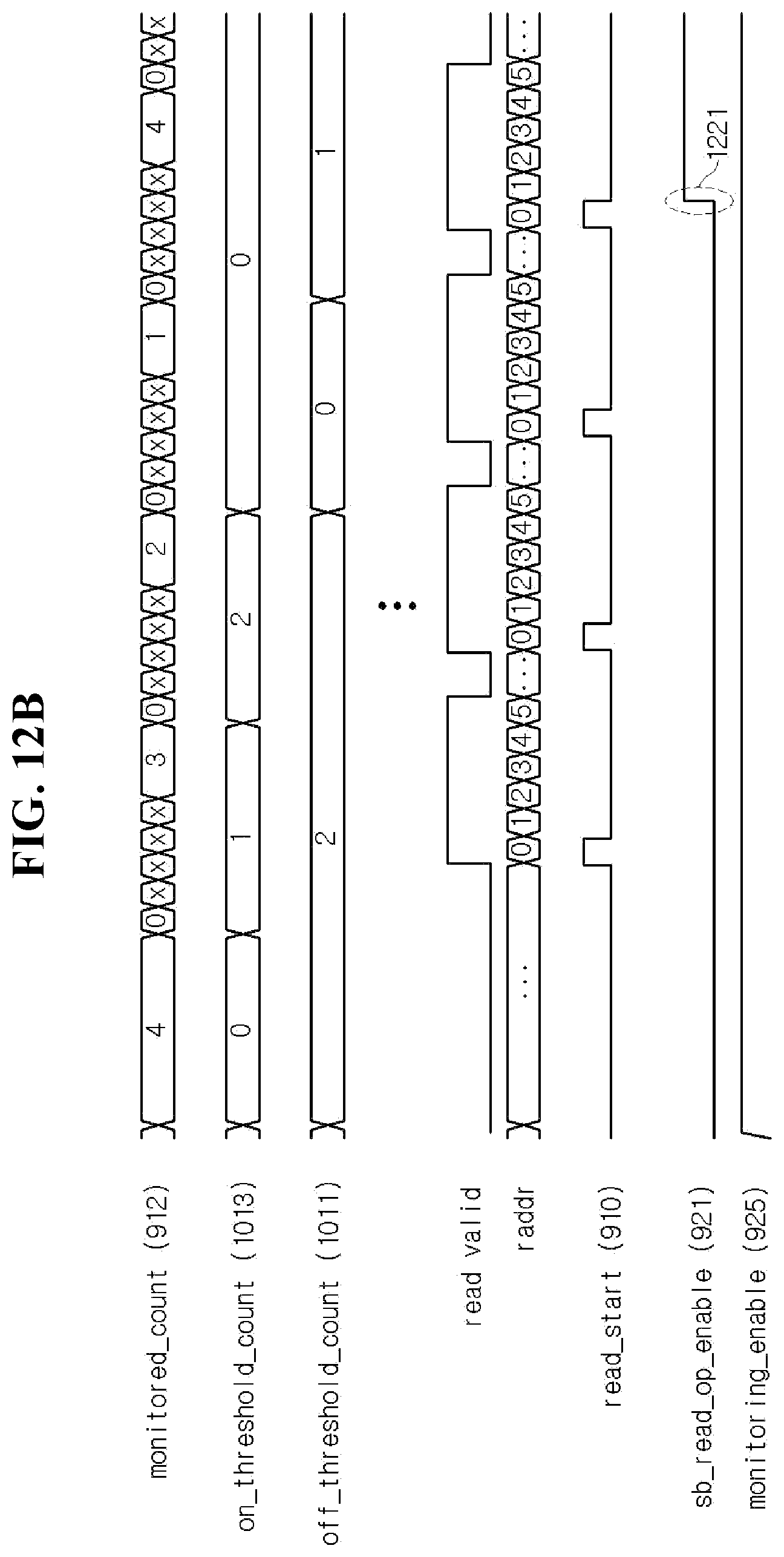 Patent US12321632 Figure 16 – Image processing apparatus including line buffer and operation method thereof