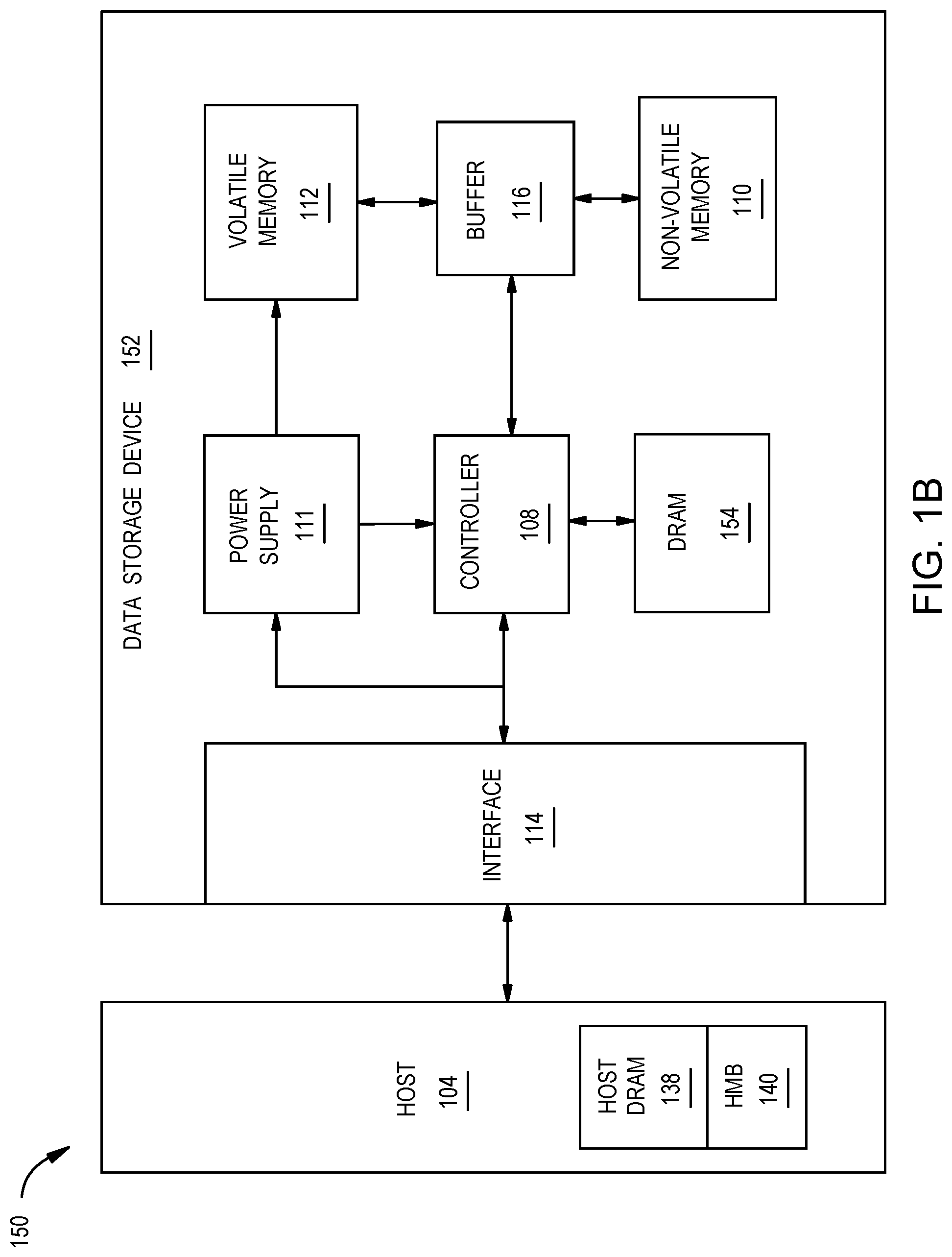 Patent US12321633 Figure 2 – DRAM-less SSD with command draining
