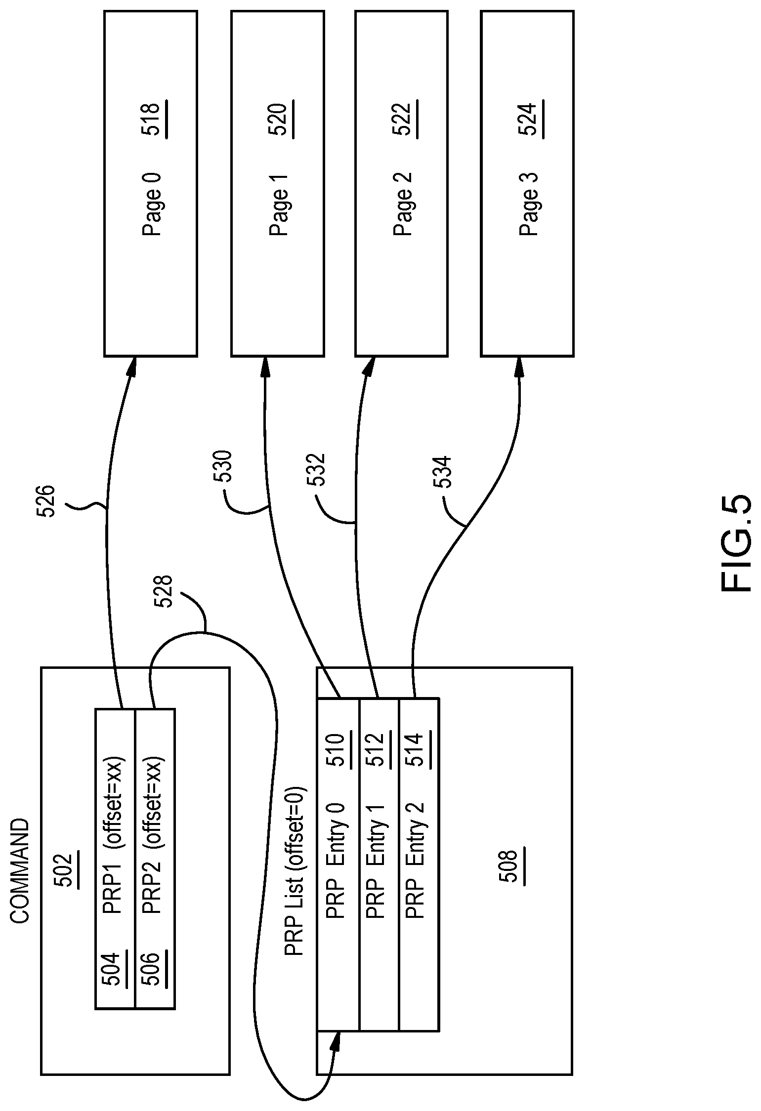 Patent US12321633 Figure 6 – DRAM-less SSD with command draining