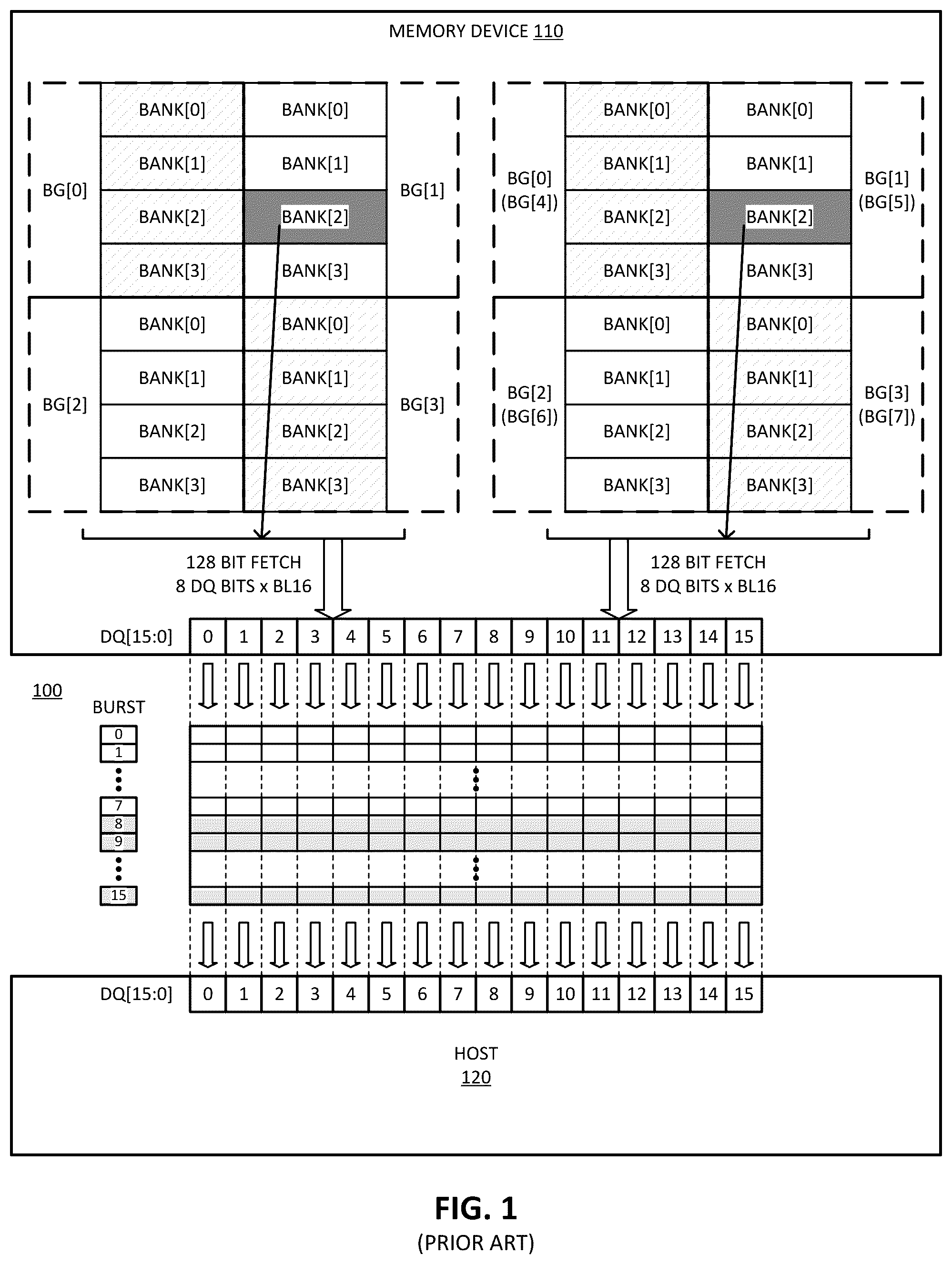 Patent US12321634 Figure 1 – Double fetch for long burst length memory data transfer