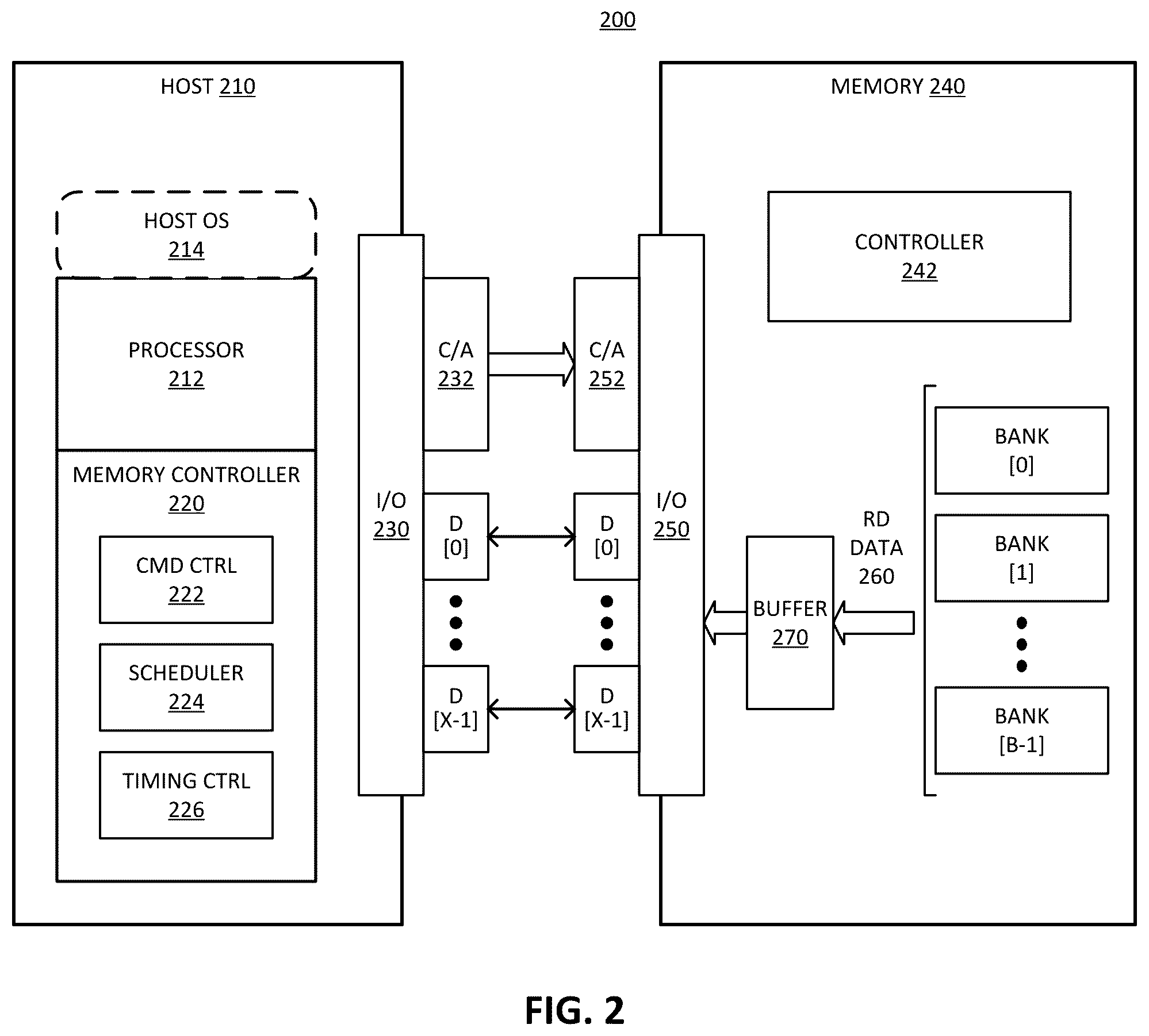 Patent US12321634 Figure 2 – Double fetch for long burst length memory data transfer